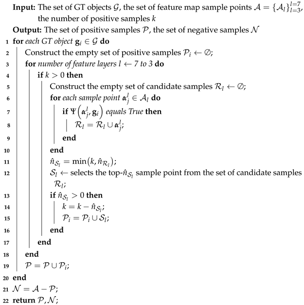 Symmetry 17 00594 i001