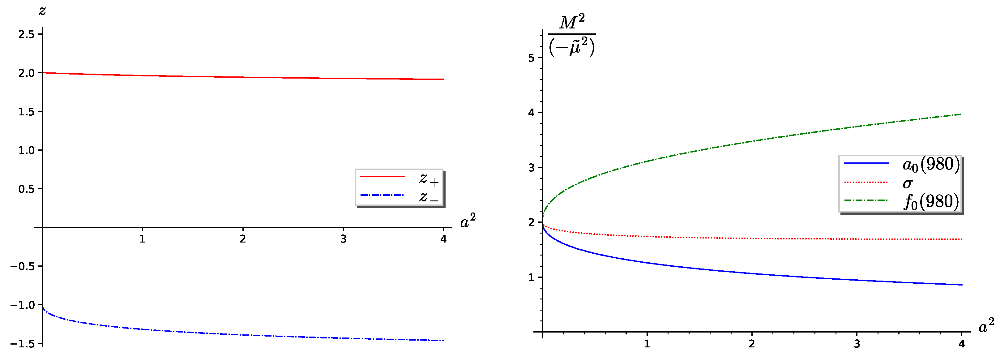 Symmetry 17 00600 g003