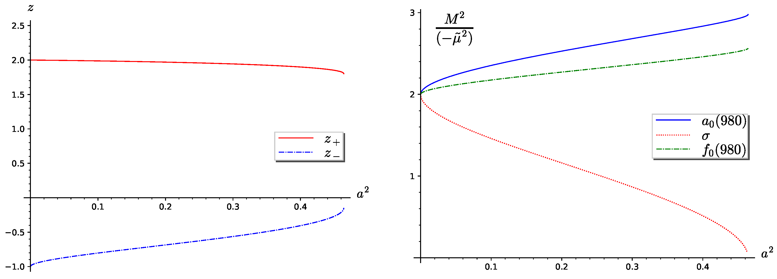 Symmetry 17 00600 g004