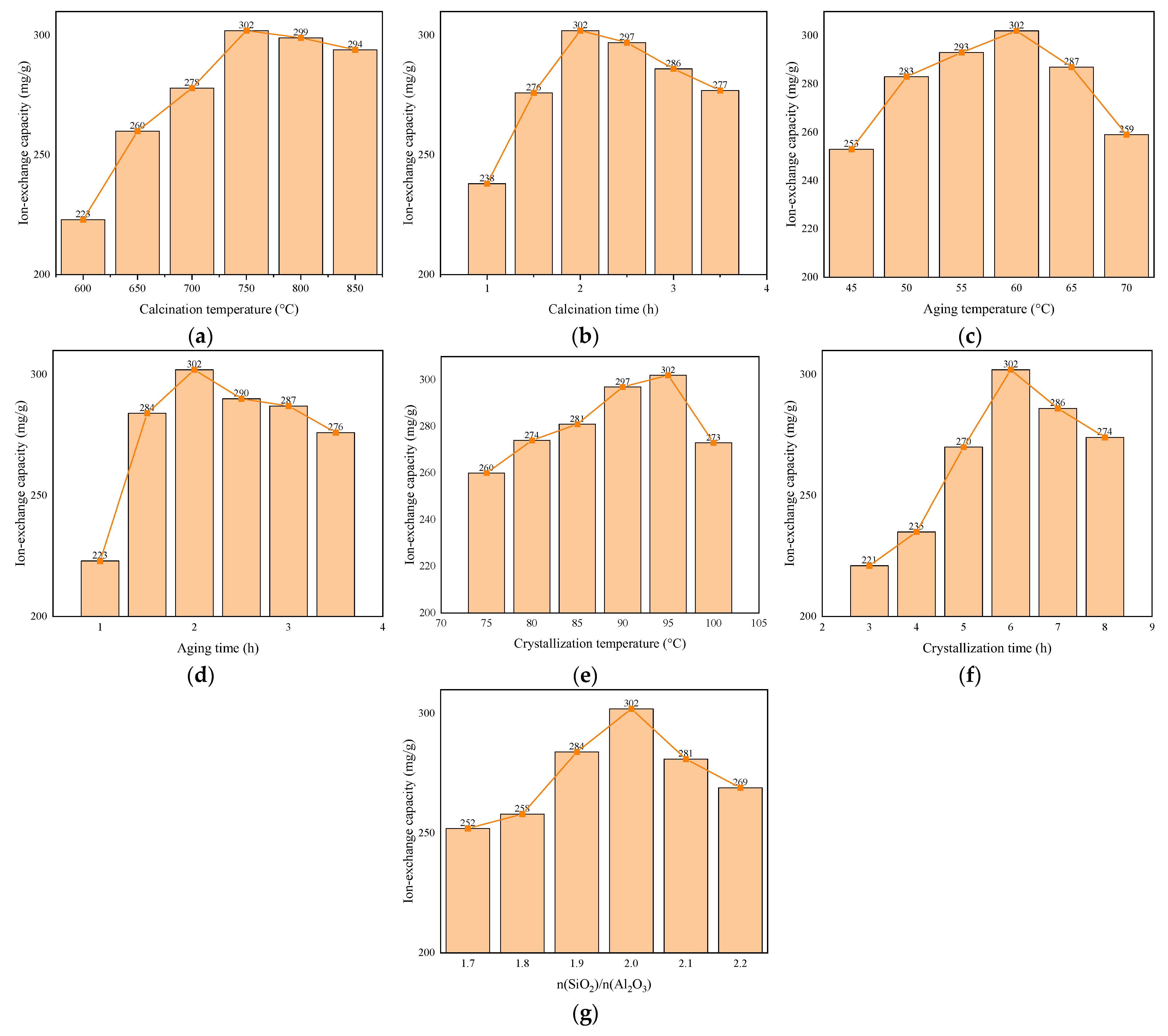 Symmetry 17 00603 g003