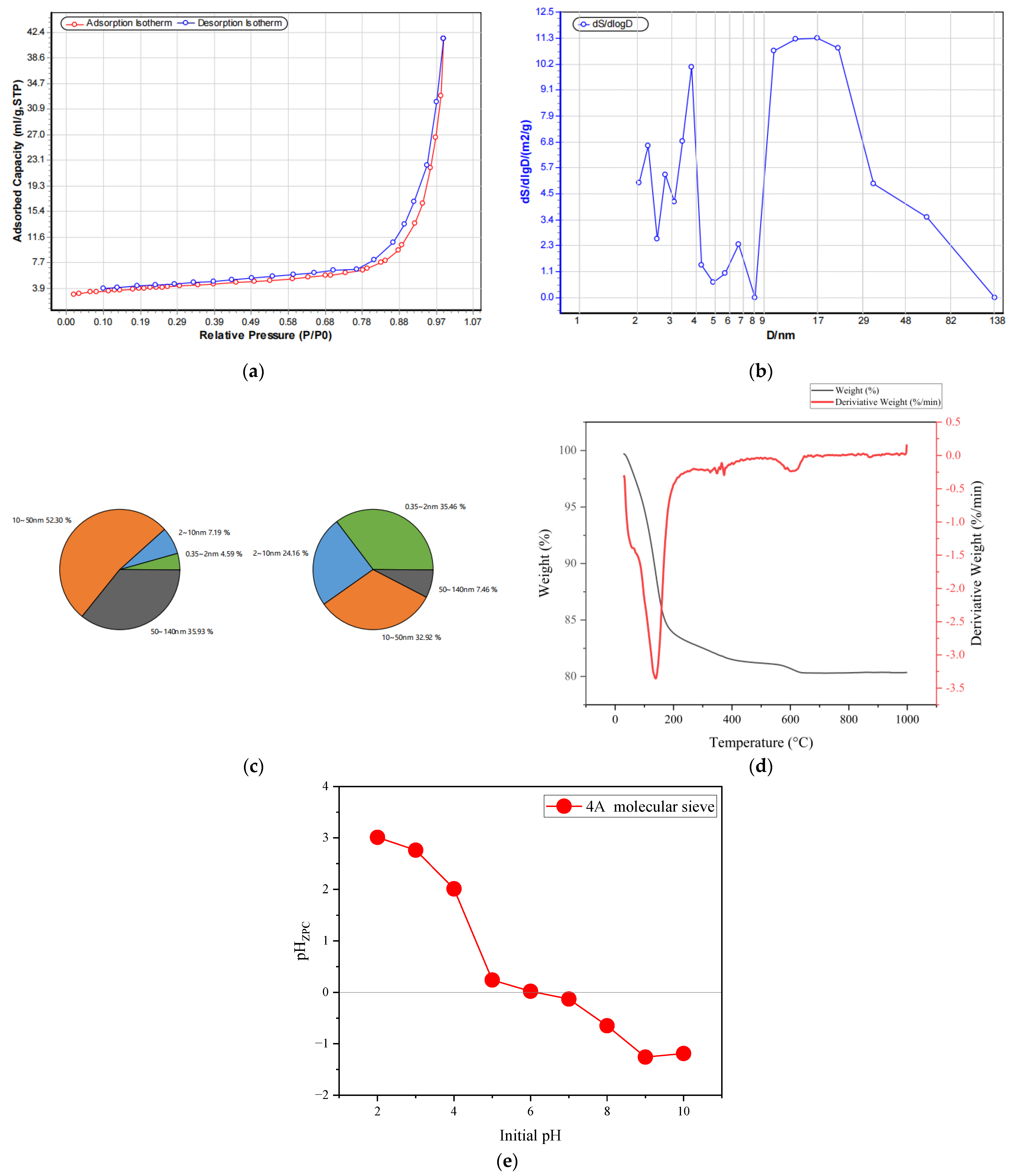 Symmetry 17 00603 g007
