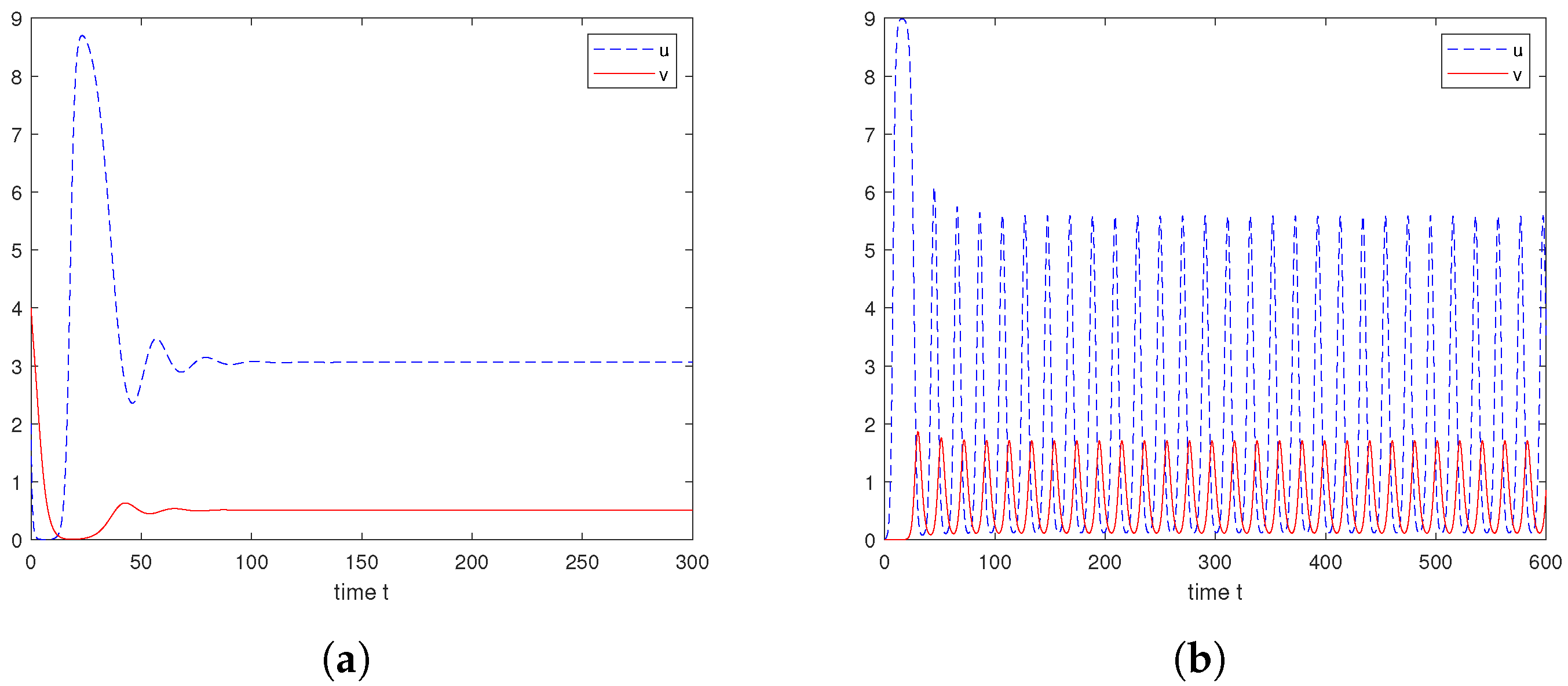 Symmetry 17 00604 g002