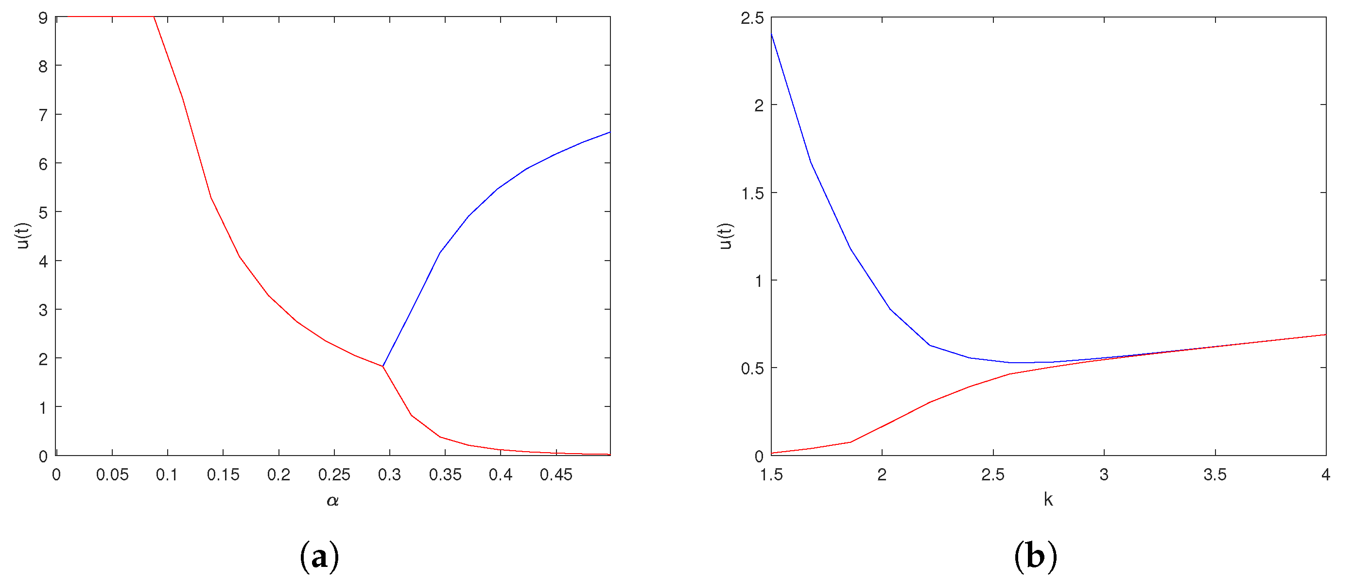 Symmetry 17 00604 g003