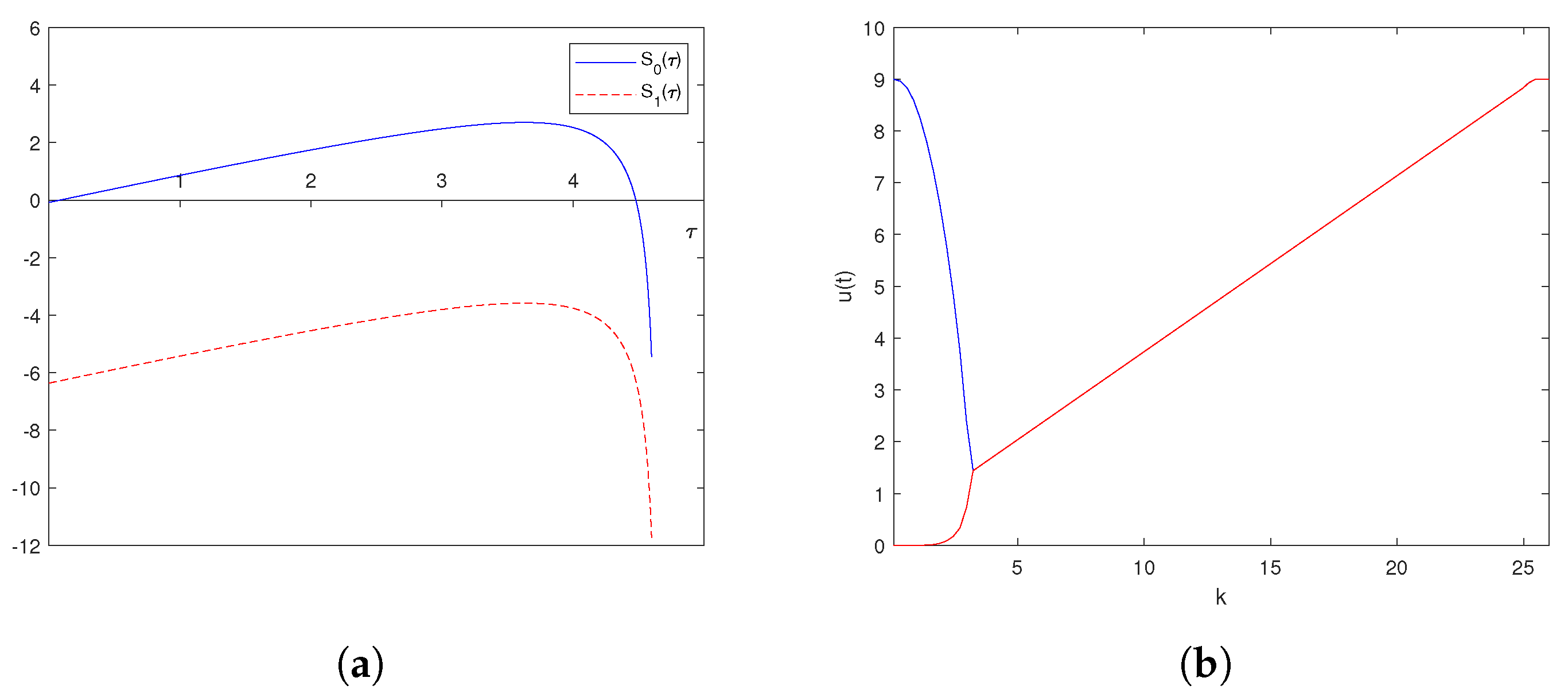Symmetry 17 00604 g005