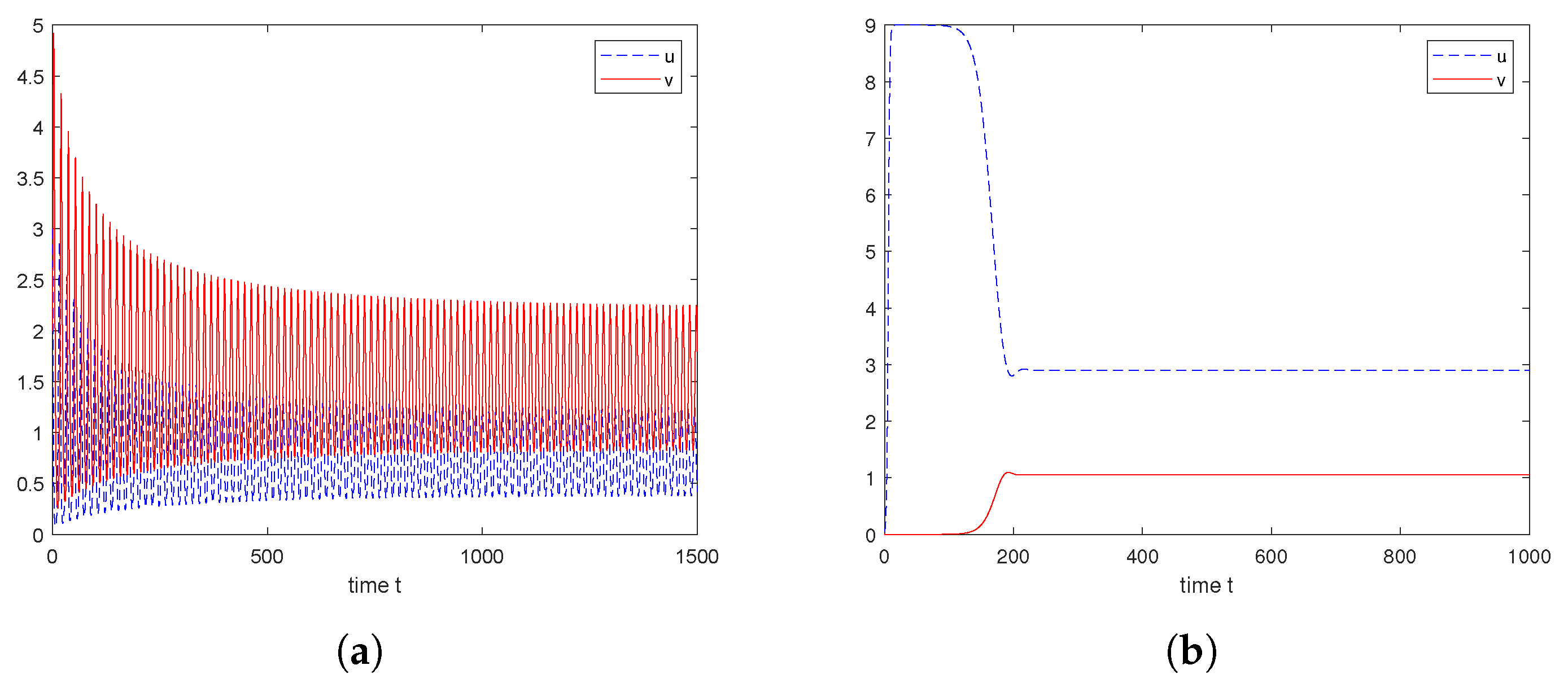 Symmetry 17 00604 g006