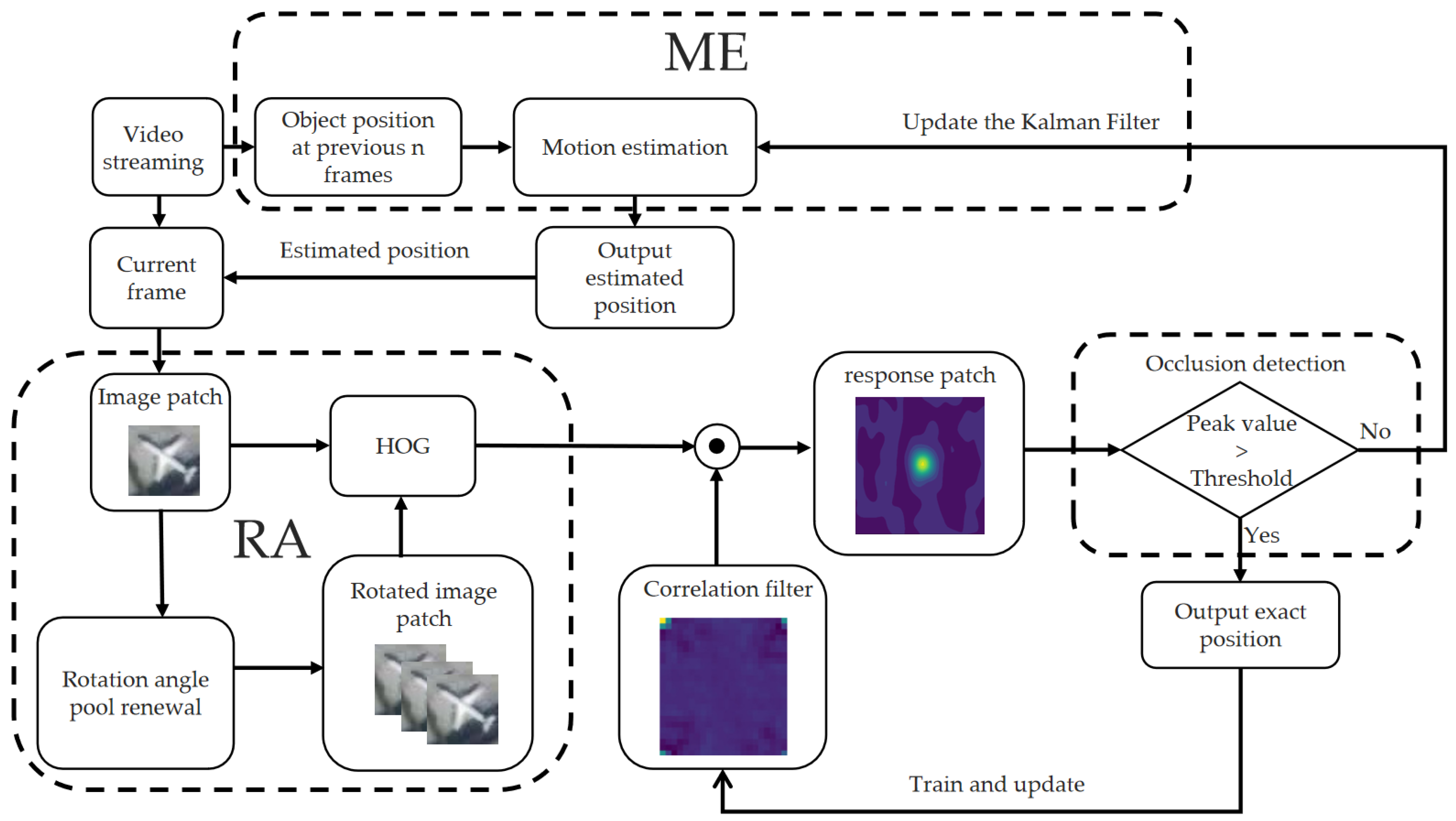 Symmetry 17 00608 g002