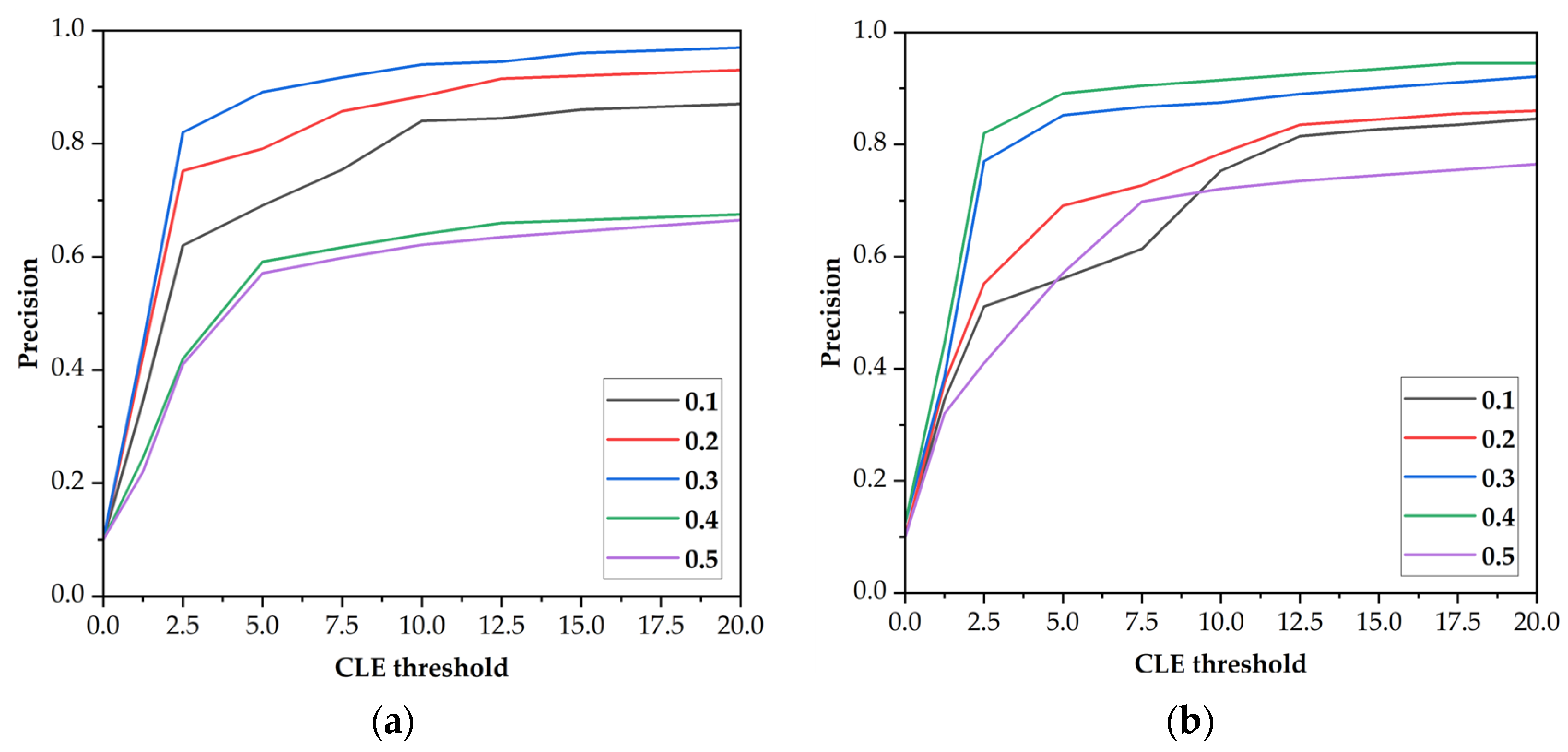 Symmetry 17 00608 g004