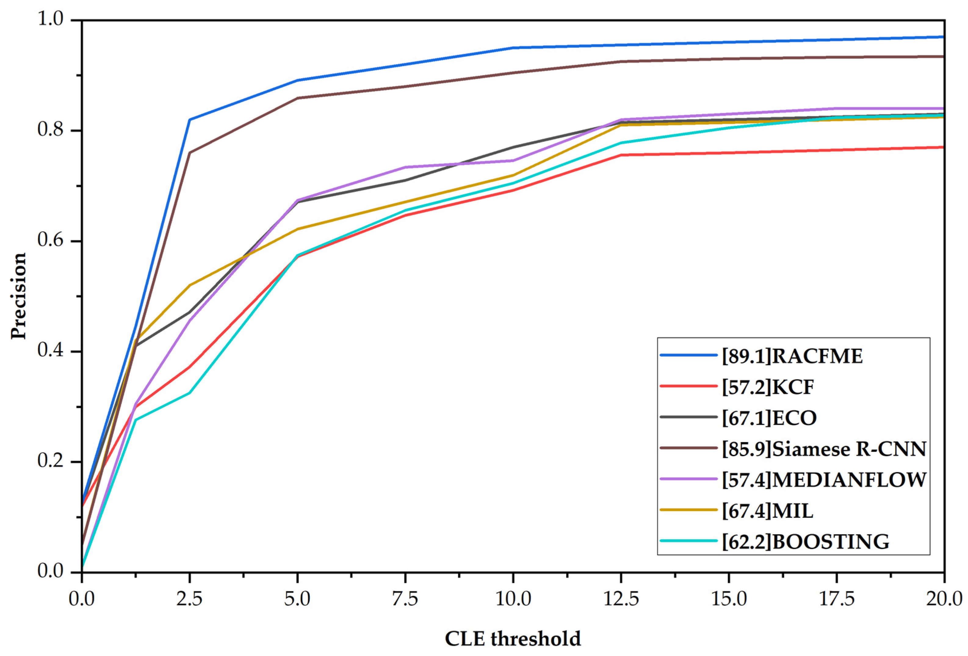 Symmetry 17 00608 g007