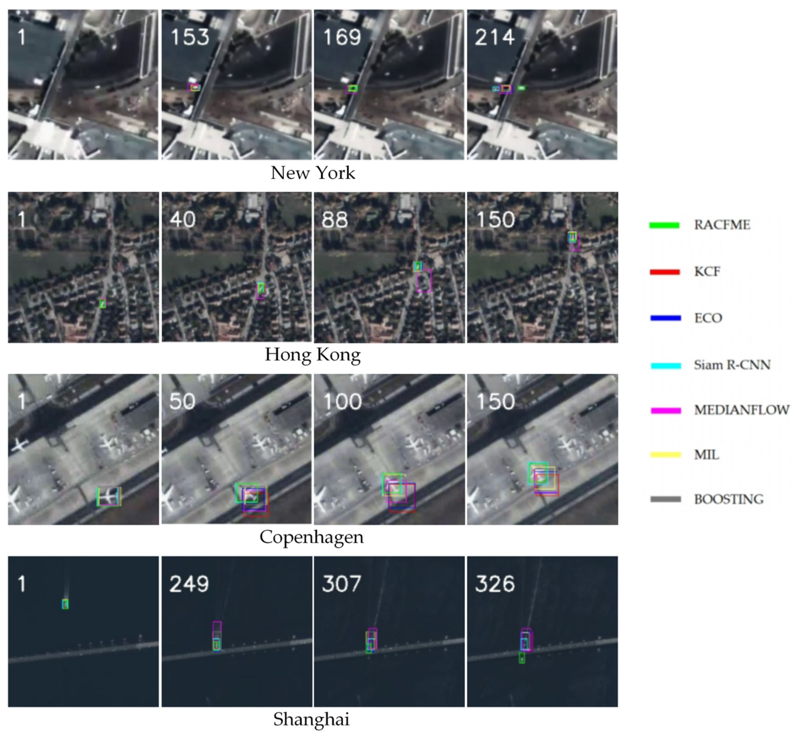 Symmetry 17 00608 g009