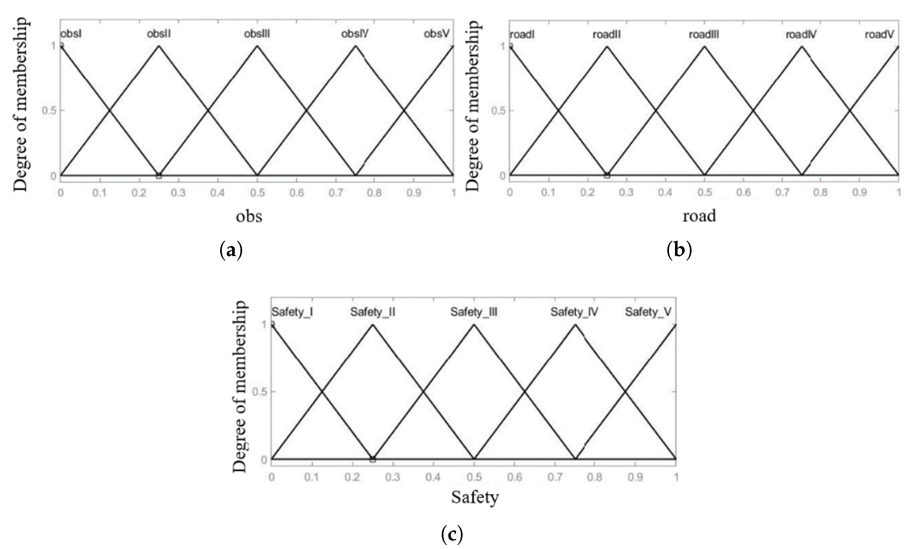 Symmetry 17 00609 g002