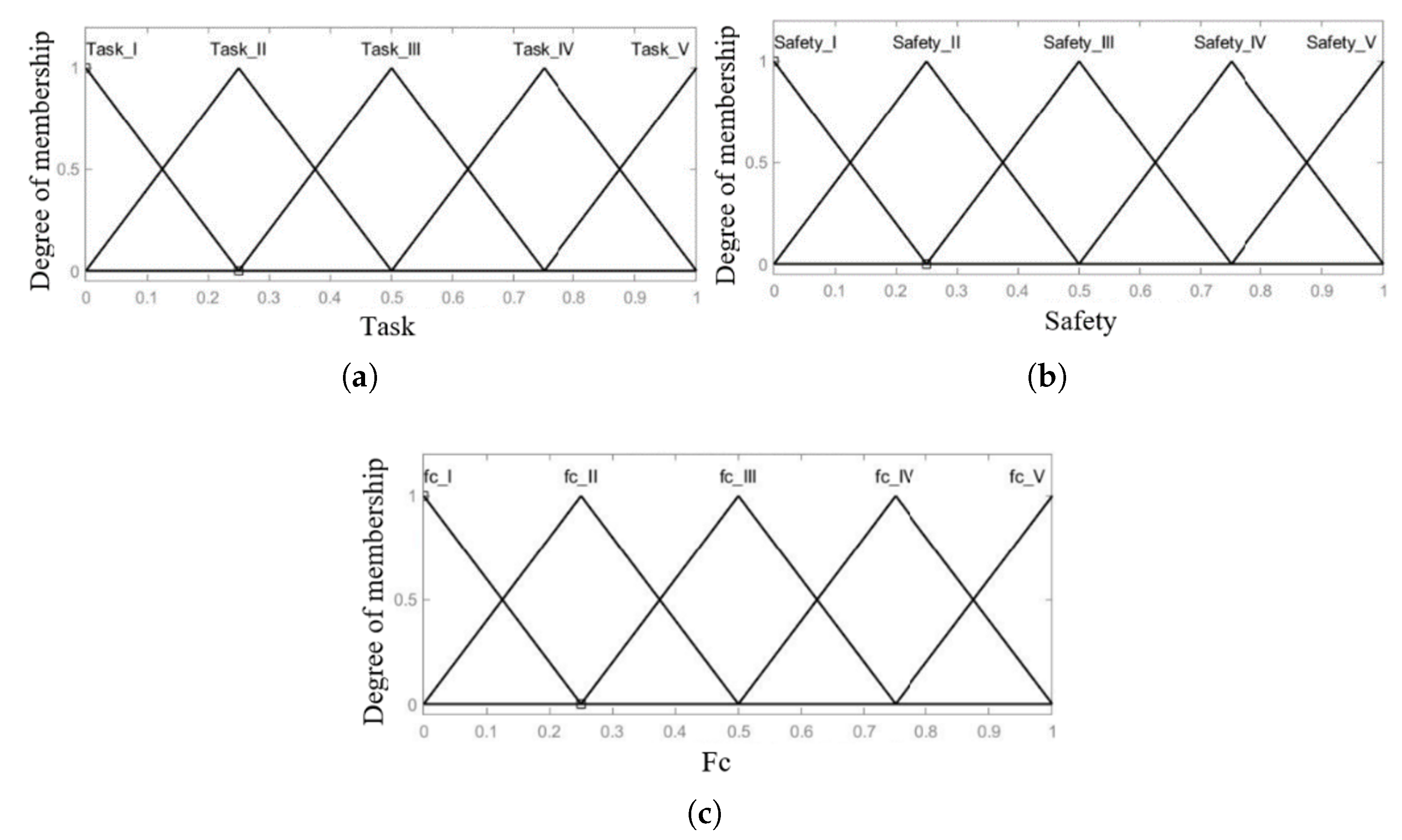 Symmetry 17 00609 g004