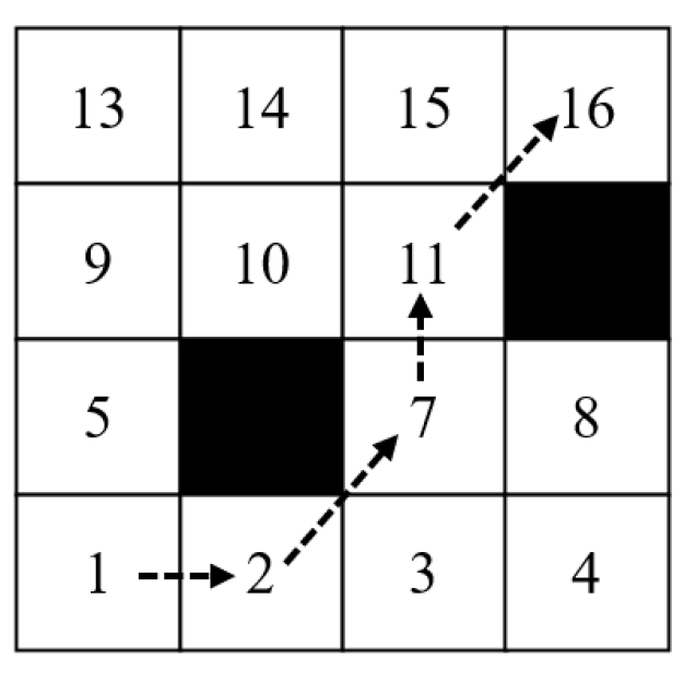 Symmetry 17 00609 g006