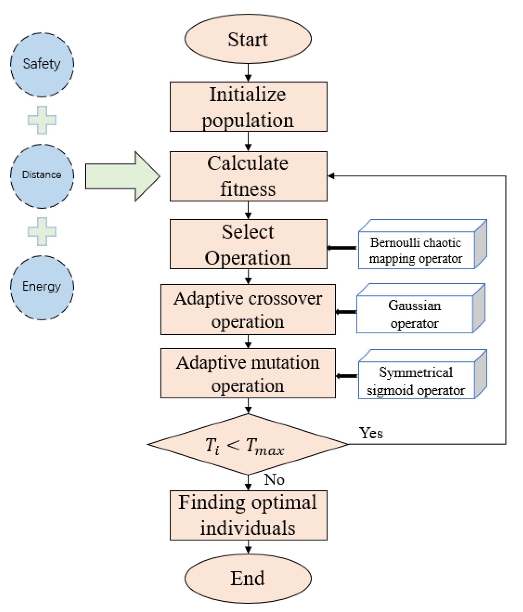 Symmetry 17 00609 g008