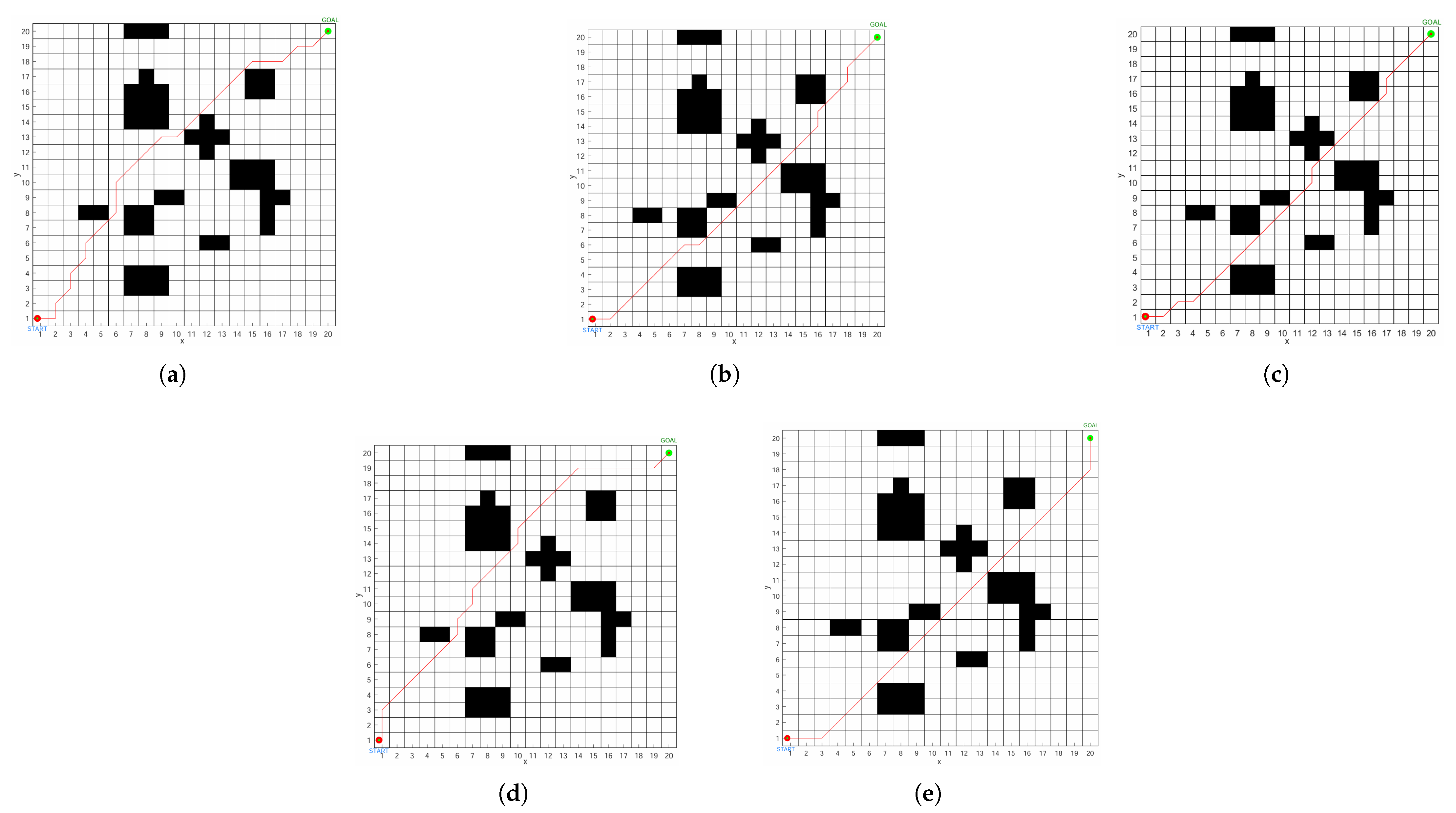 Symmetry 17 00609 g011