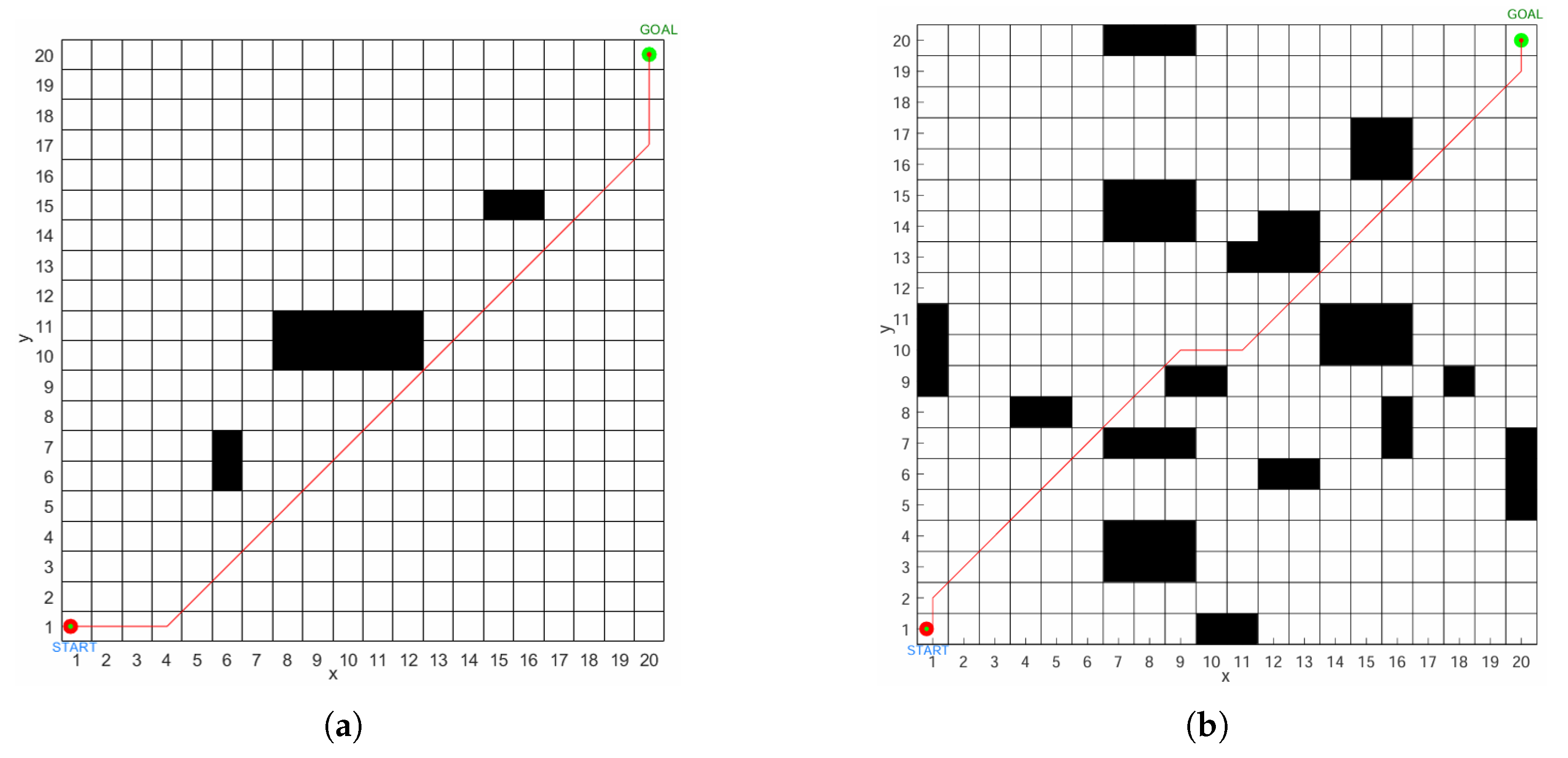 Symmetry 17 00609 g012