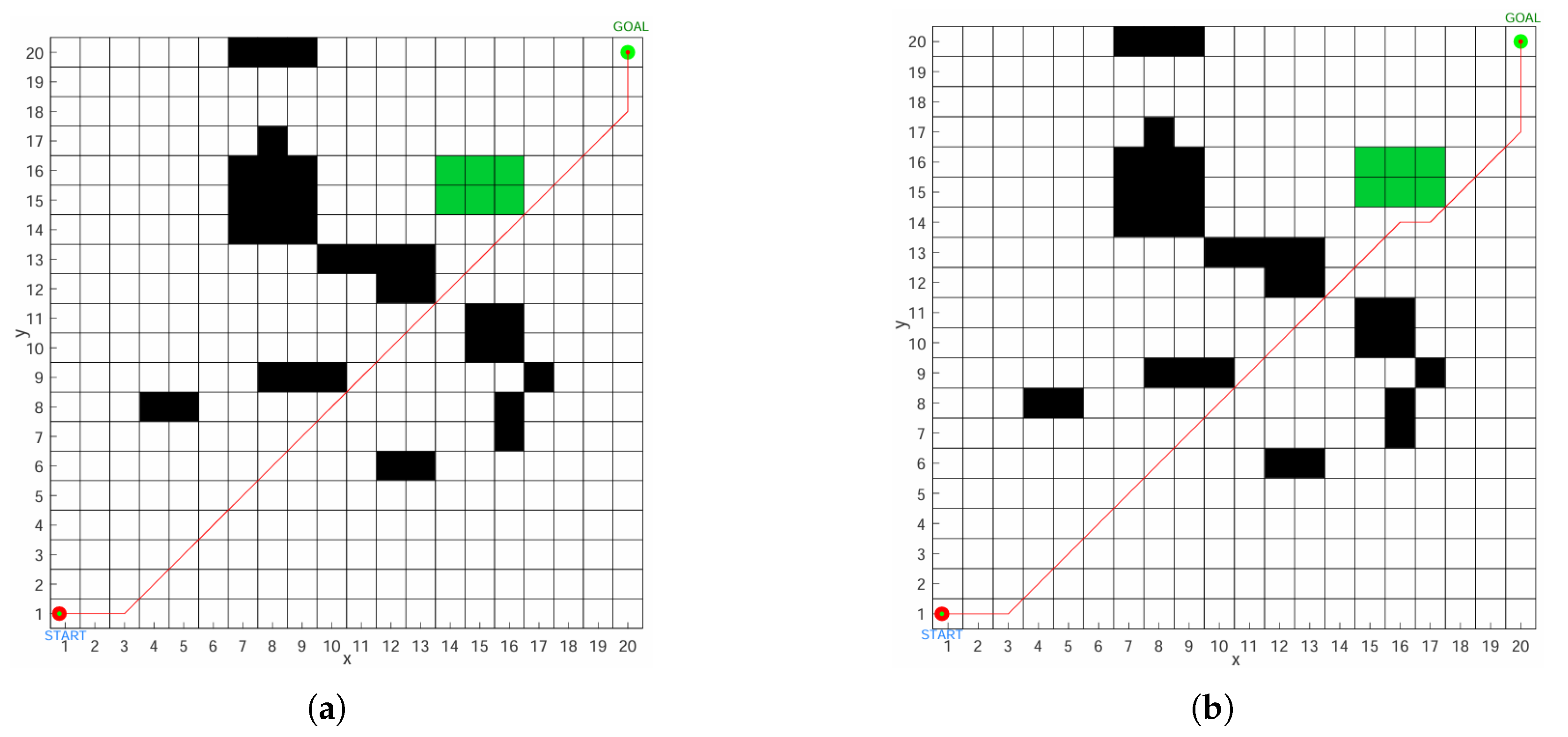 Symmetry 17 00609 g014