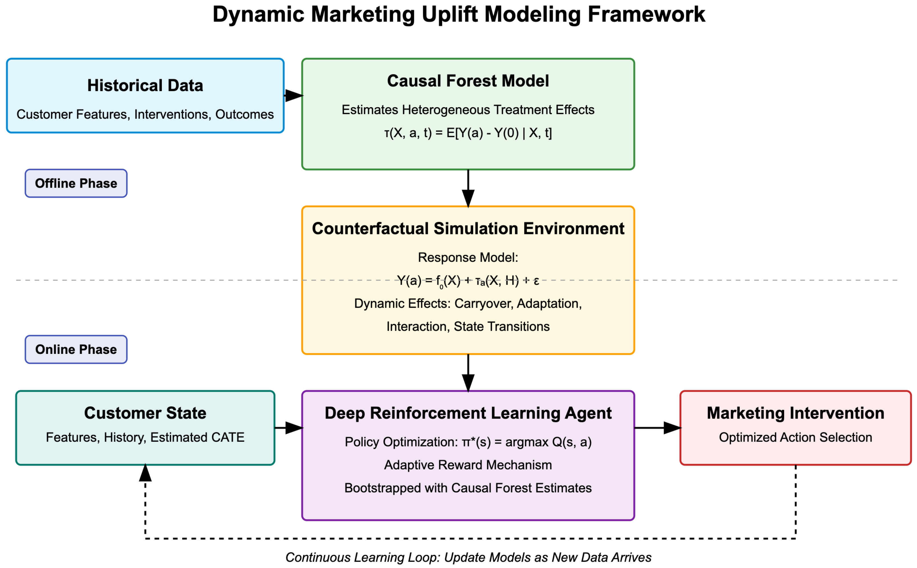 Symmetry 17 00610 g001