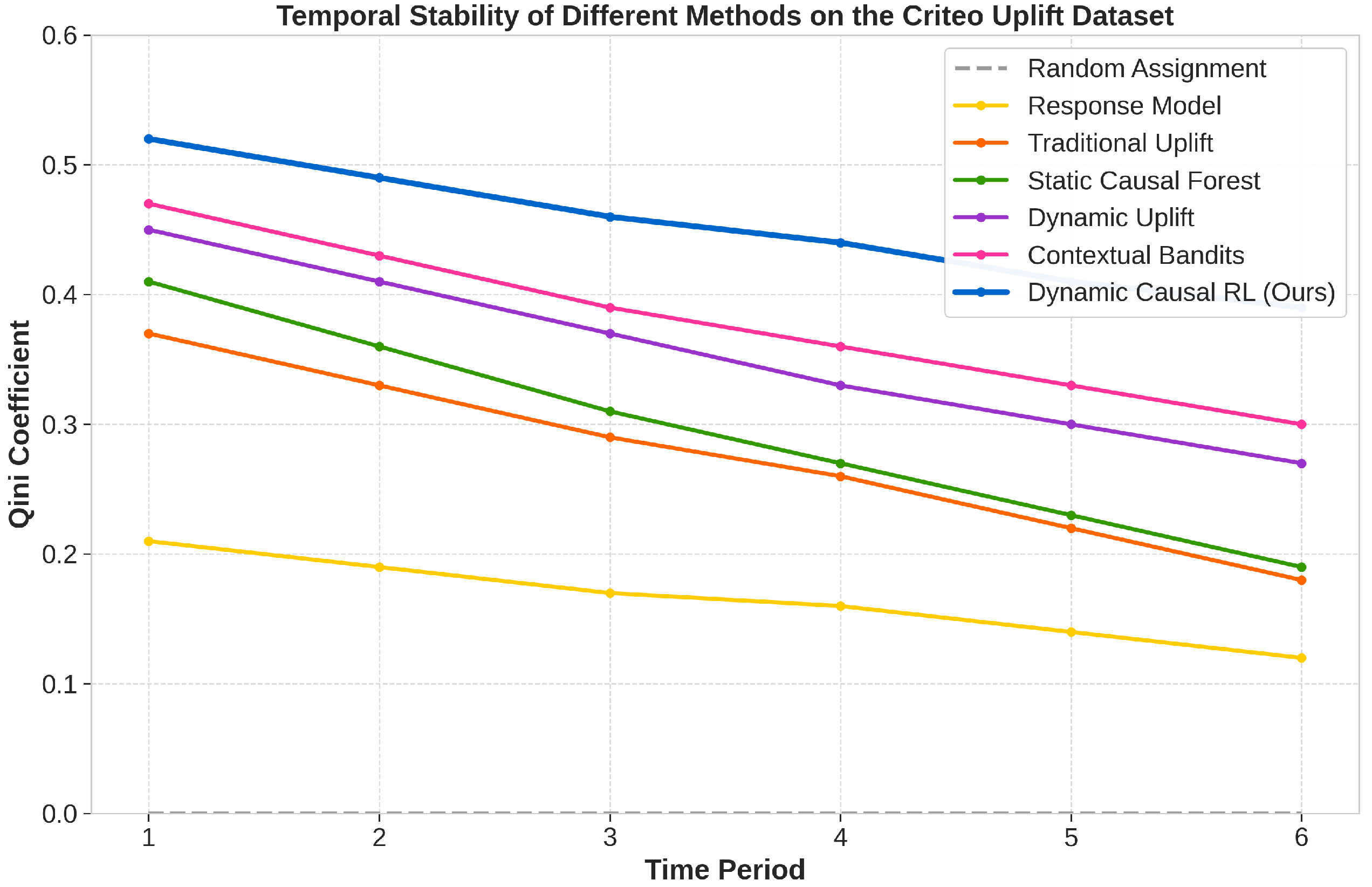 Symmetry 17 00610 g003