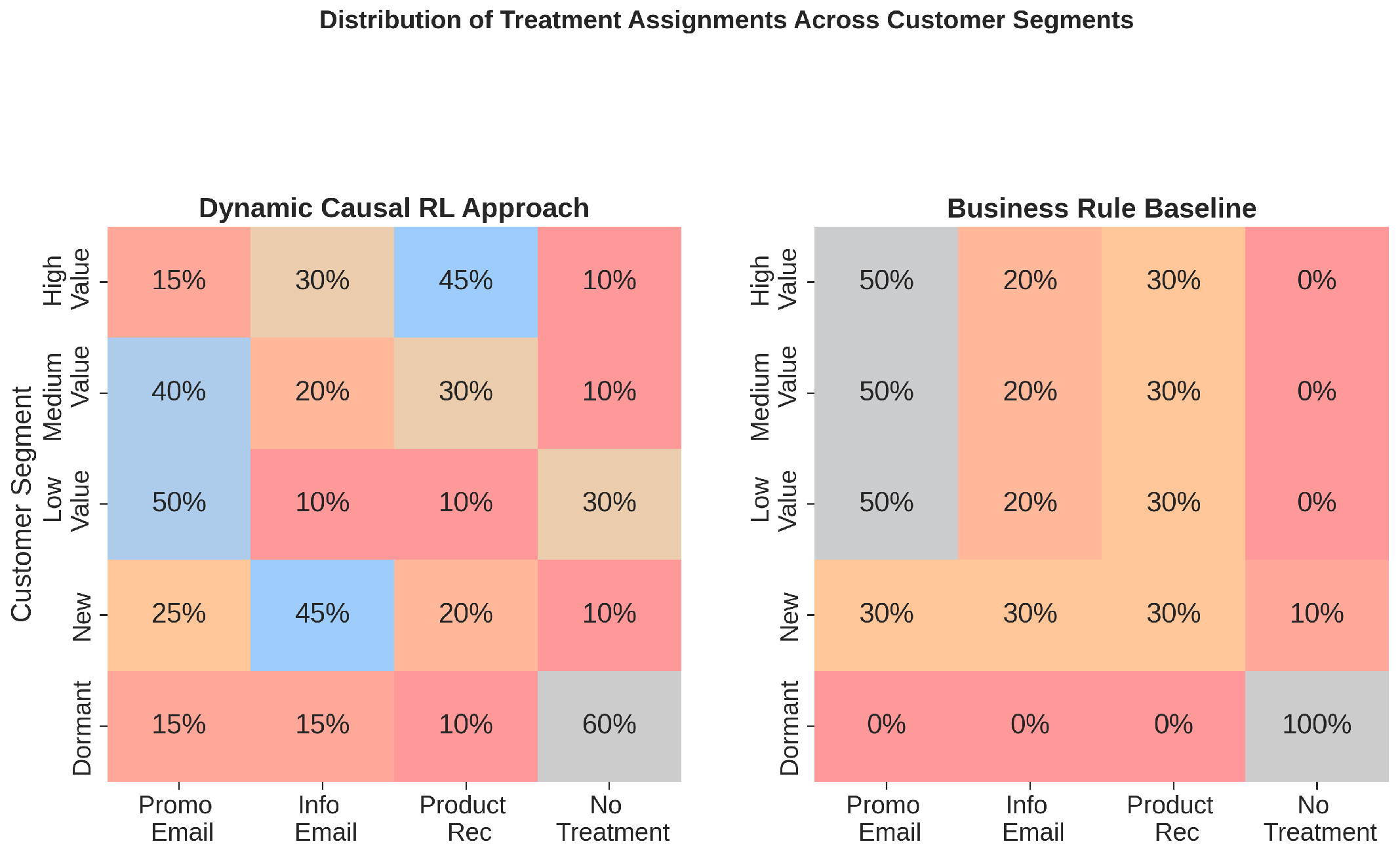 Symmetry 17 00610 g005