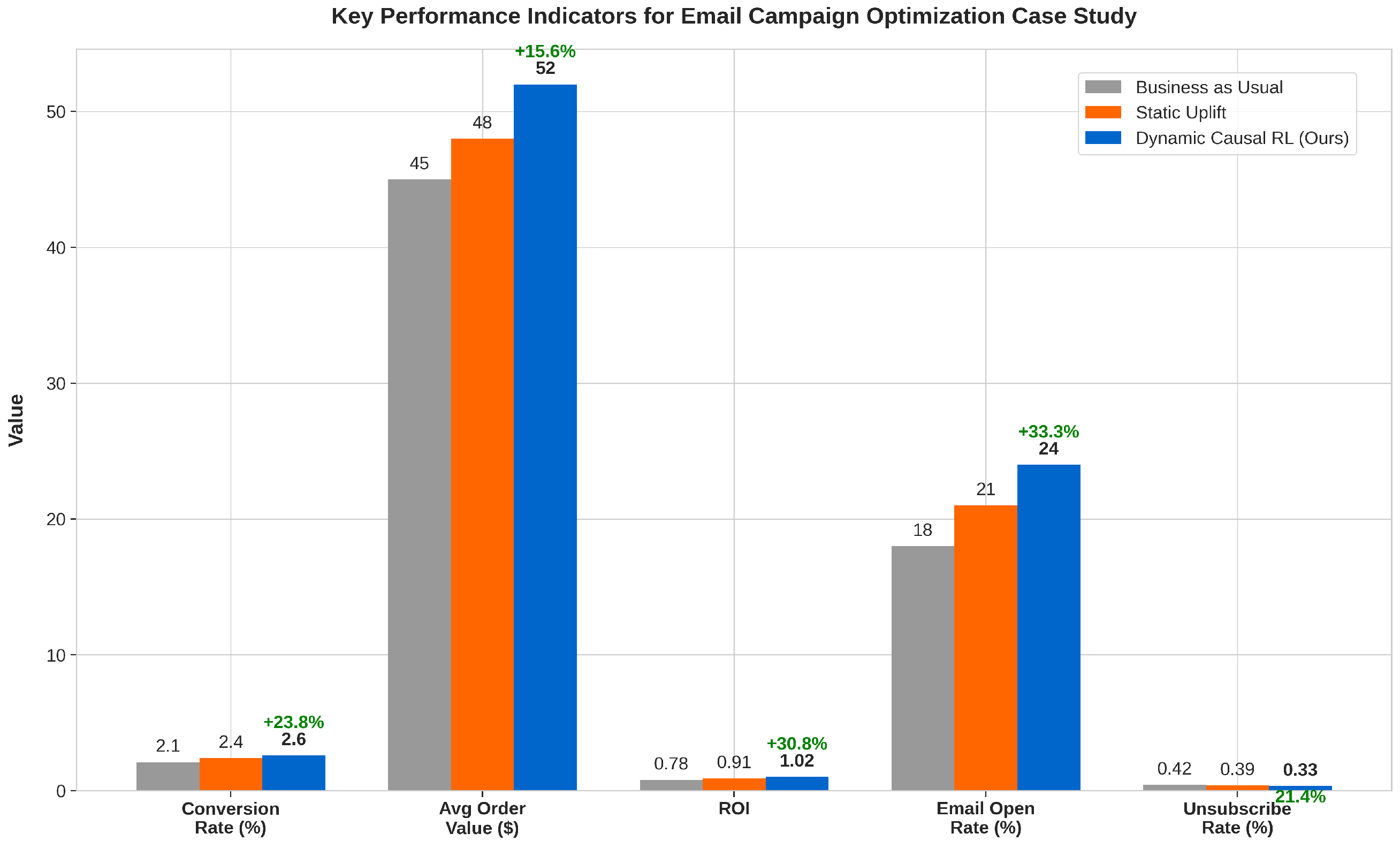 Symmetry 17 00610 g007