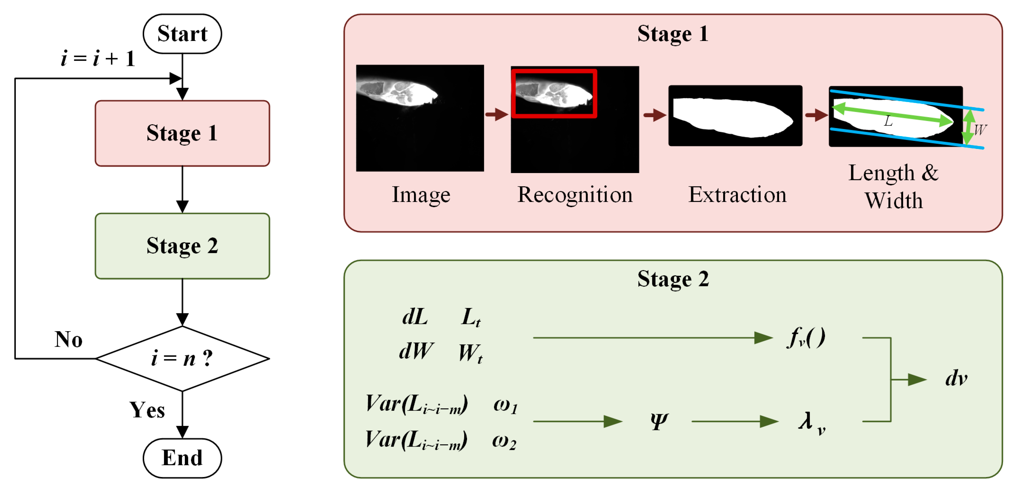 Symmetry 17 00611 g004