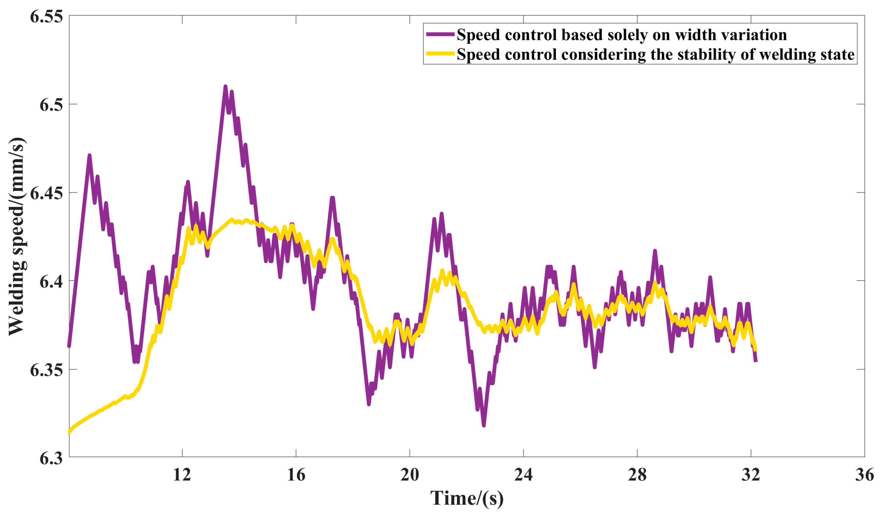 Symmetry 17 00611 g009