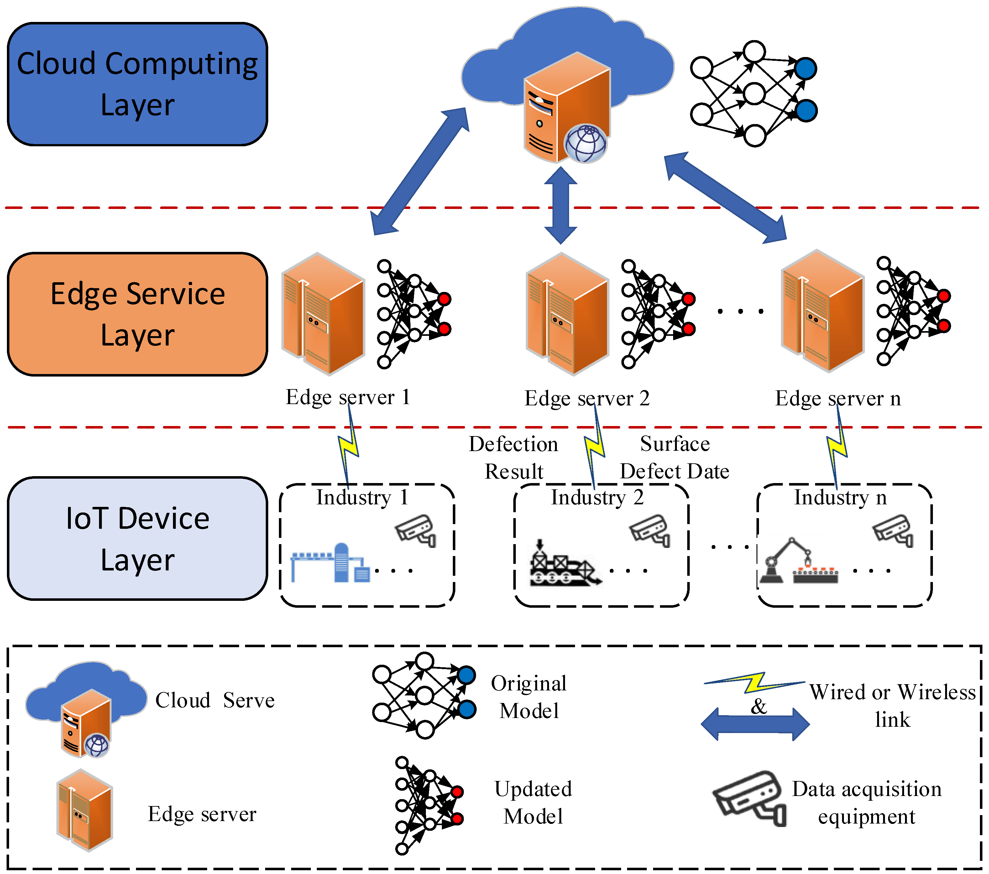 Symmetry 17 00612 g001