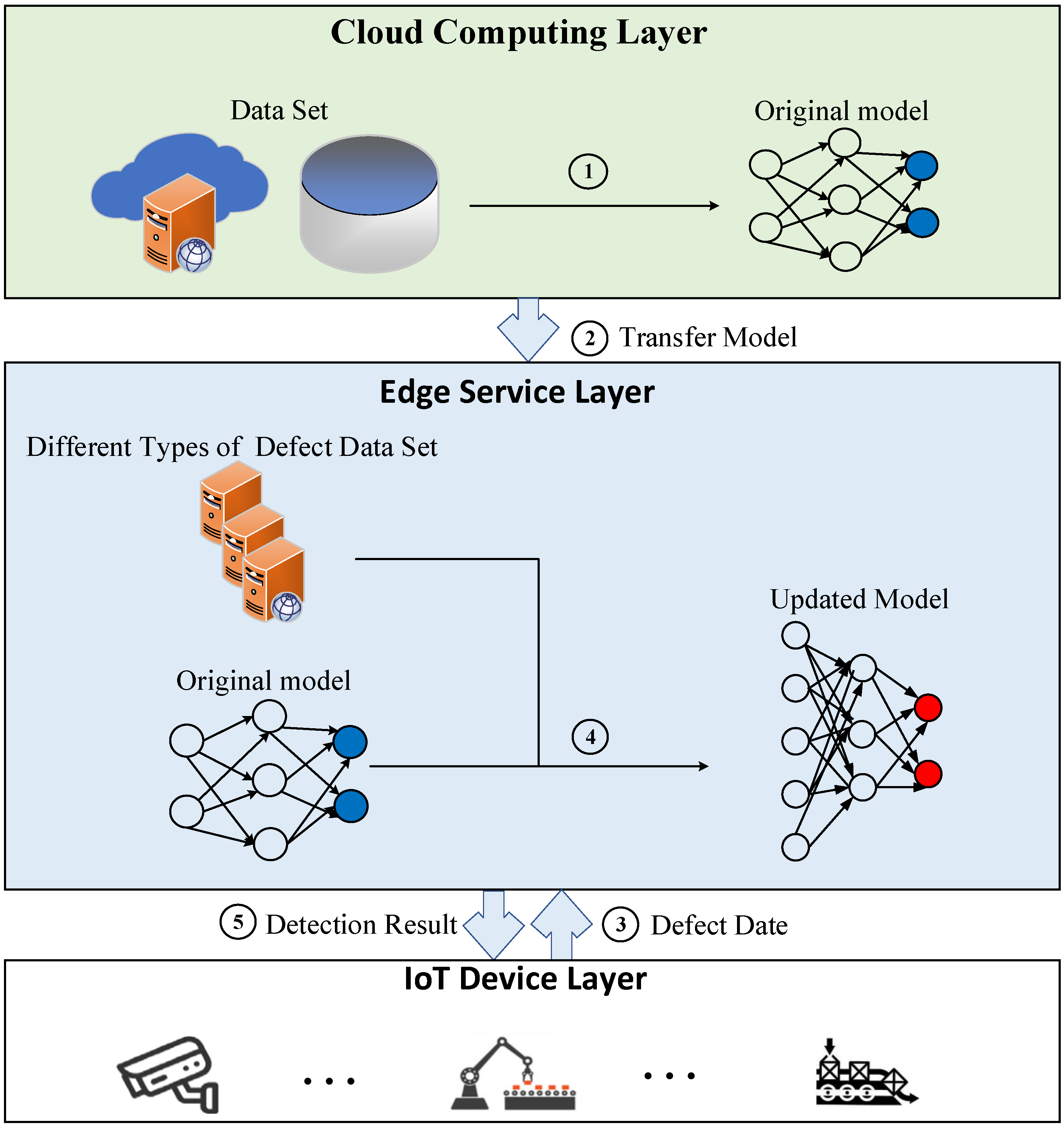 Symmetry 17 00612 g002