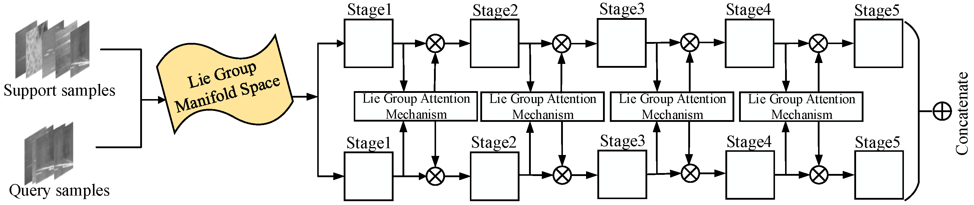 Symmetry 17 00612 g003