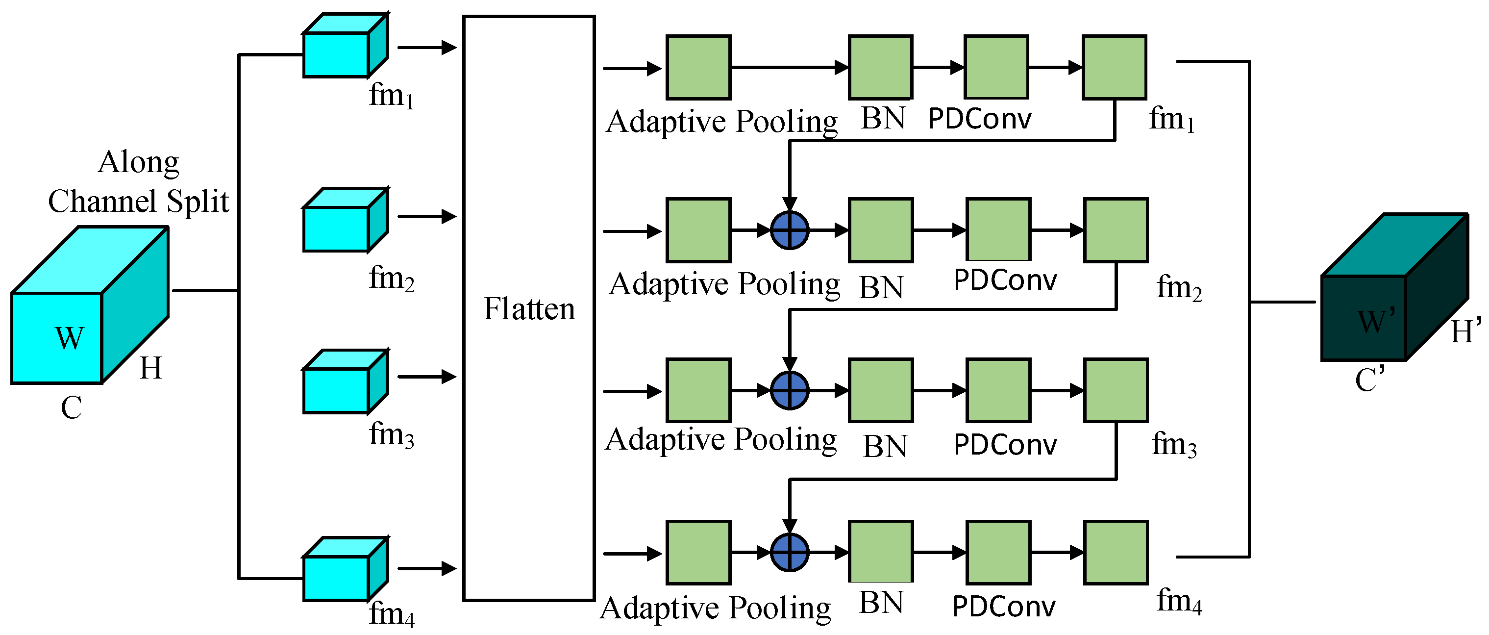 Symmetry 17 00612 g004