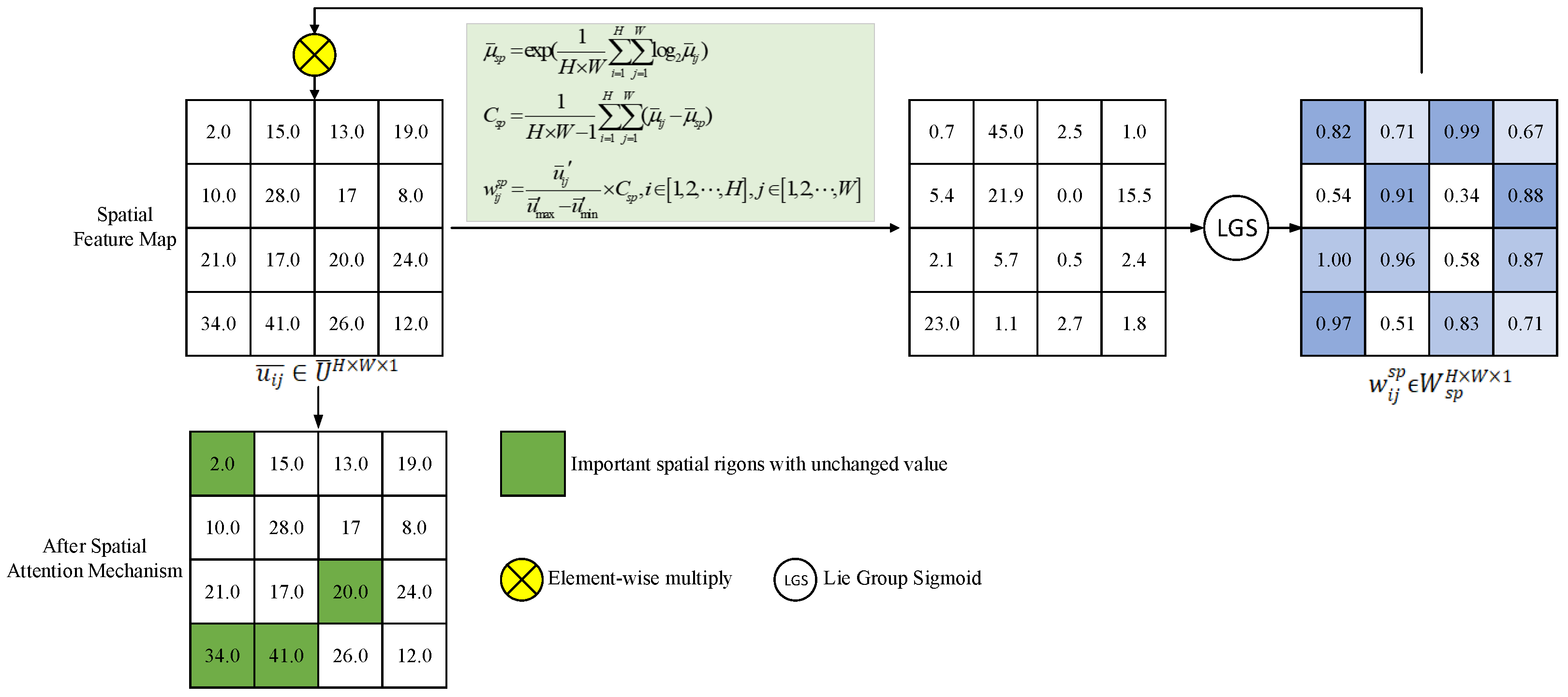 Symmetry 17 00612 g006