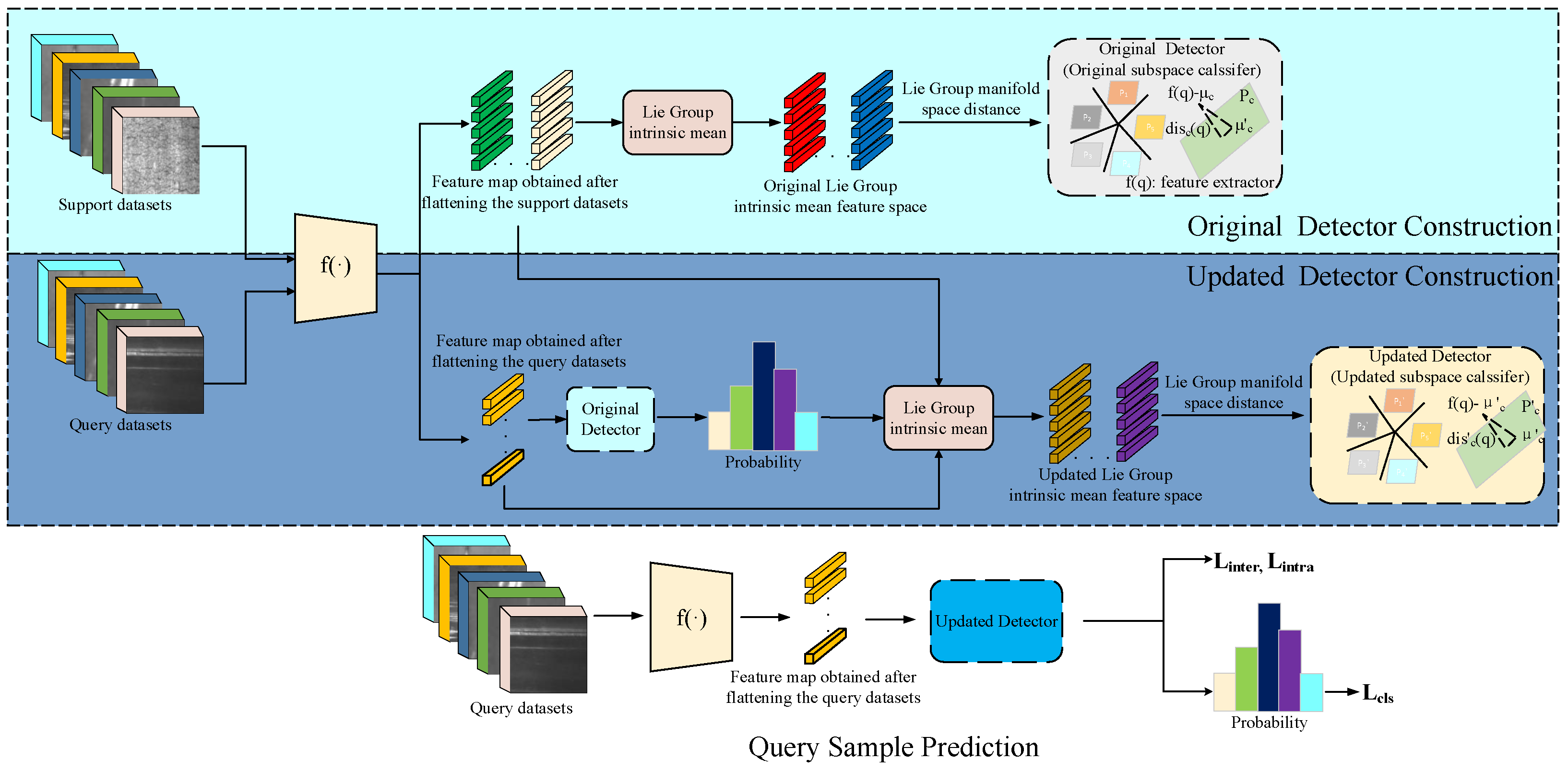 Symmetry 17 00612 g007