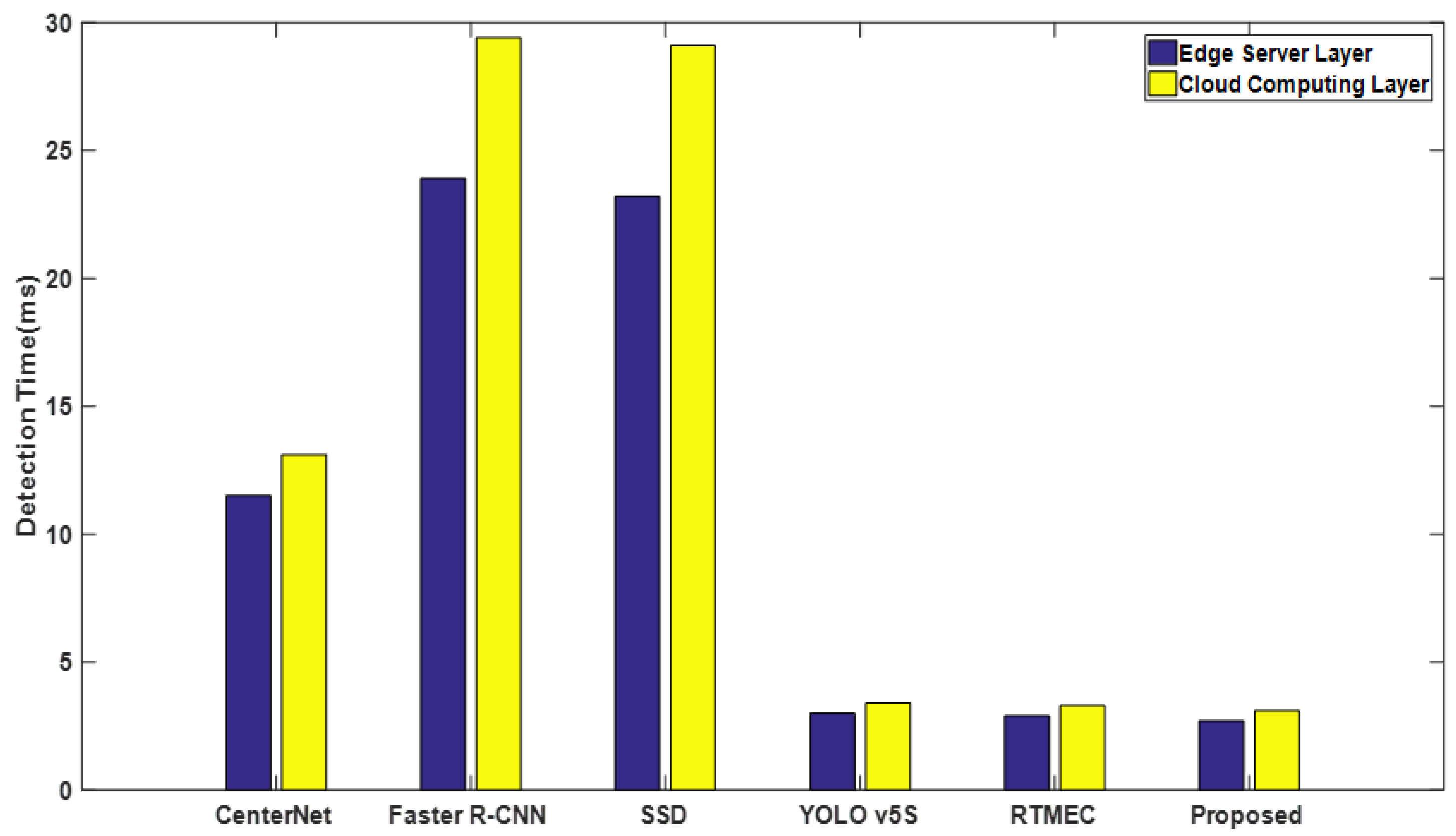 Symmetry 17 00612 g009