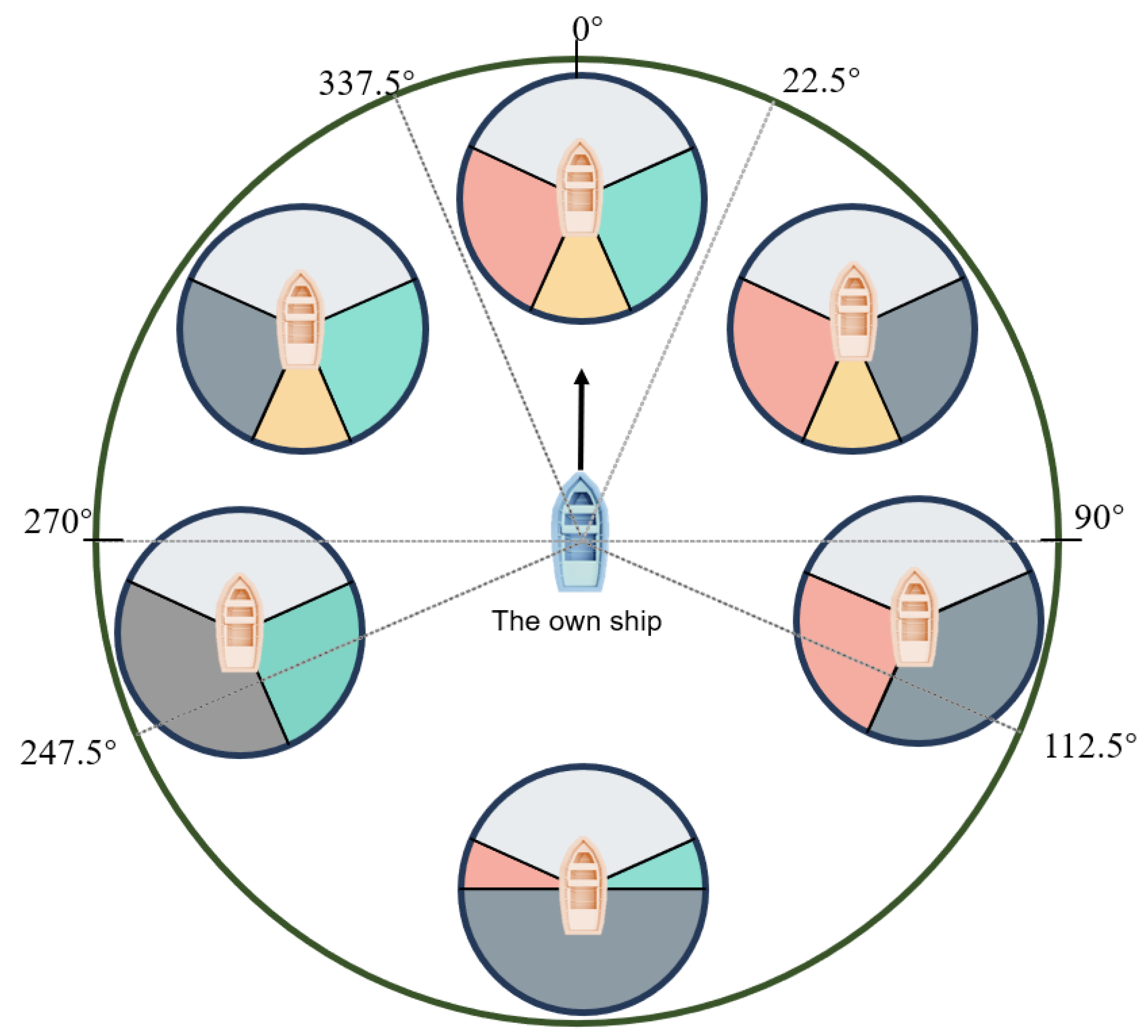 Symmetry 17 00613 g003