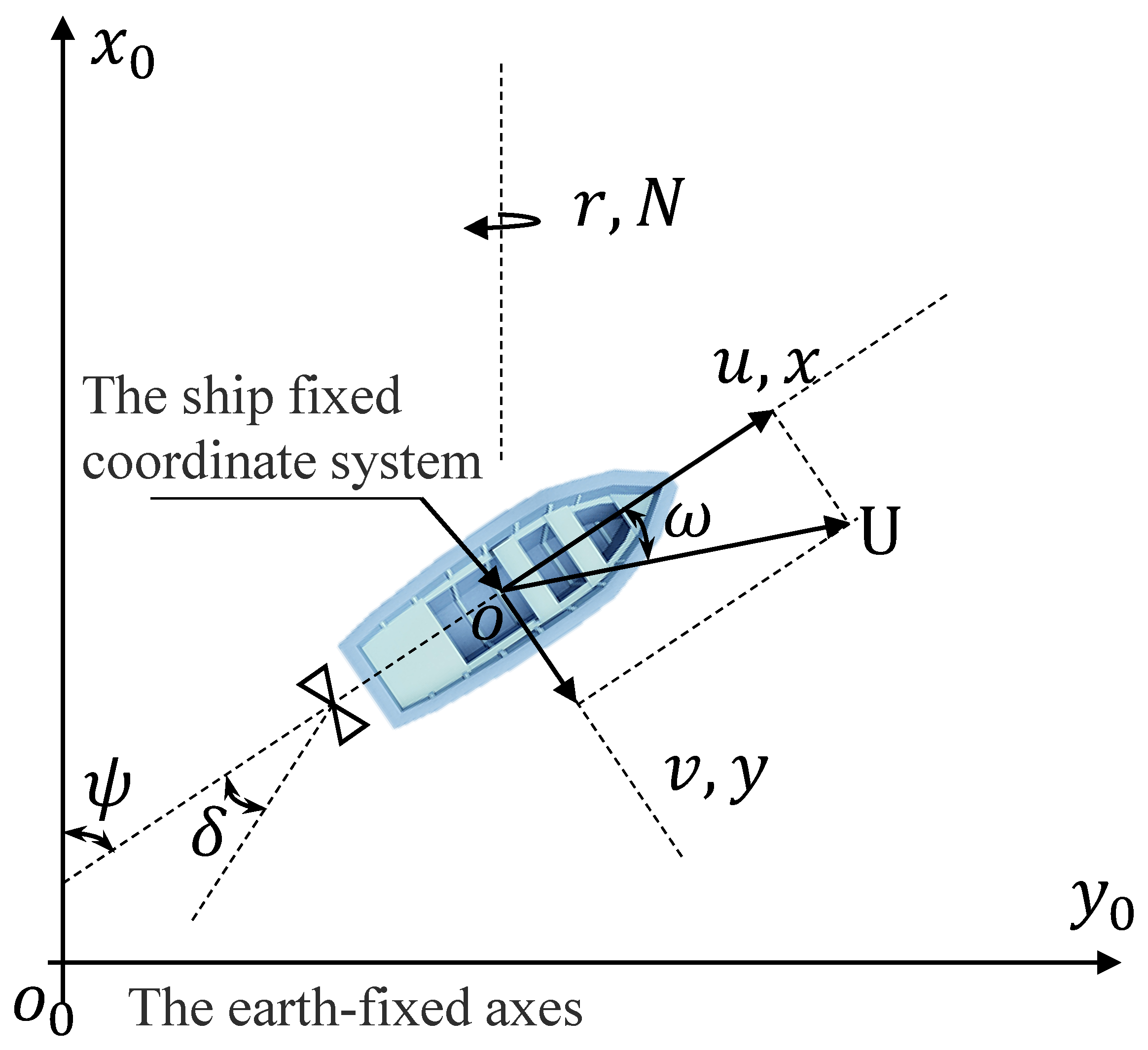 Symmetry 17 00613 g005