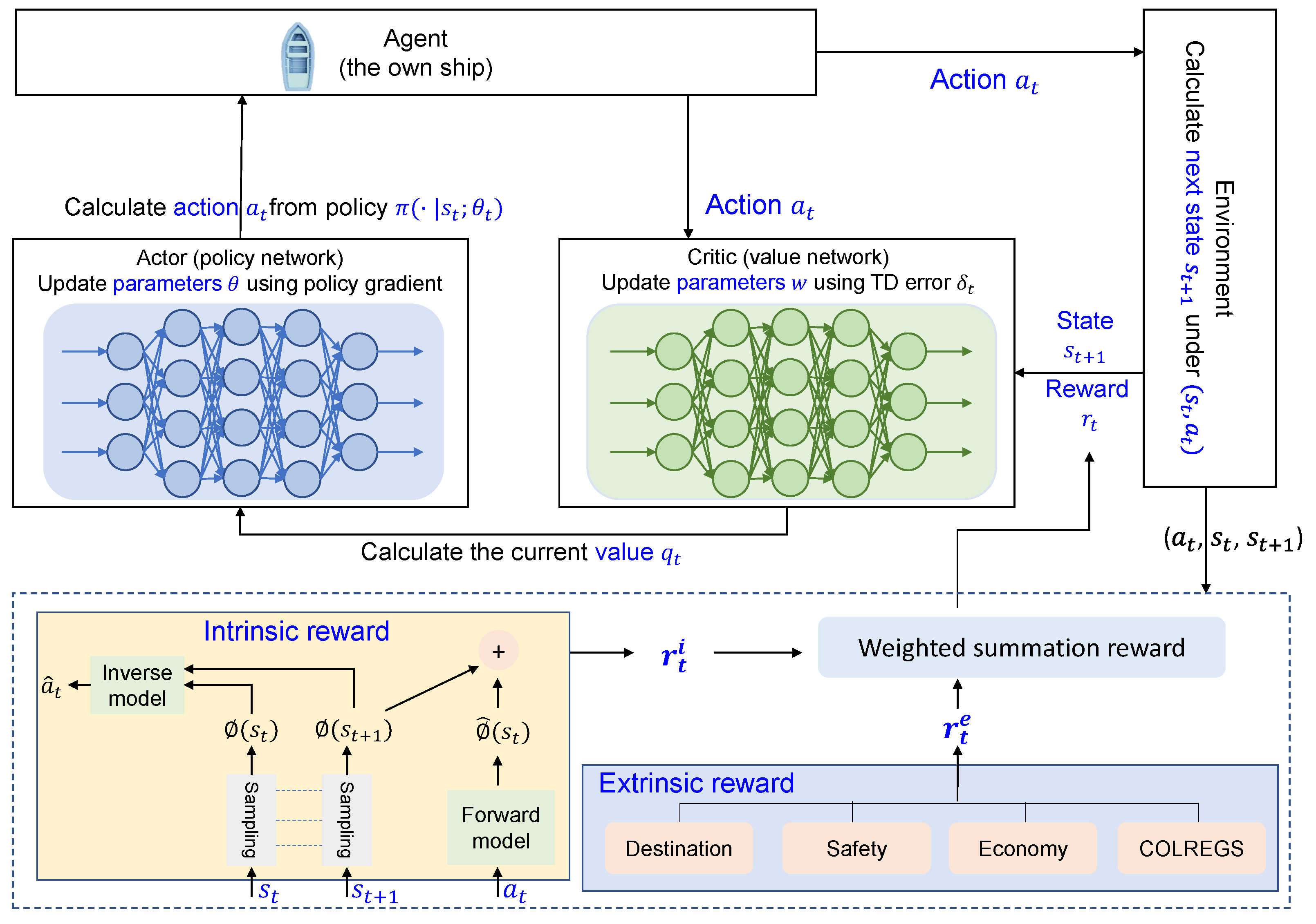 Symmetry 17 00613 g008