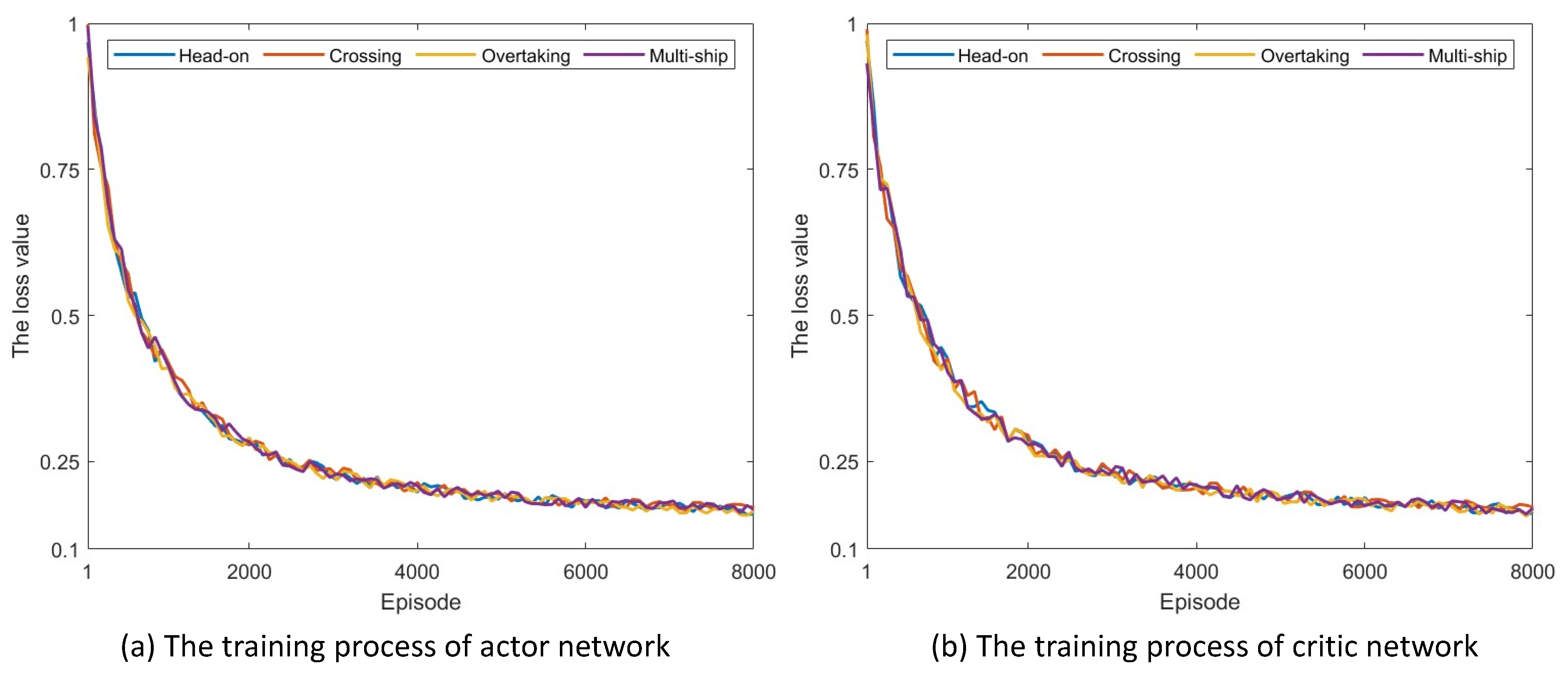 Symmetry 17 00613 g009