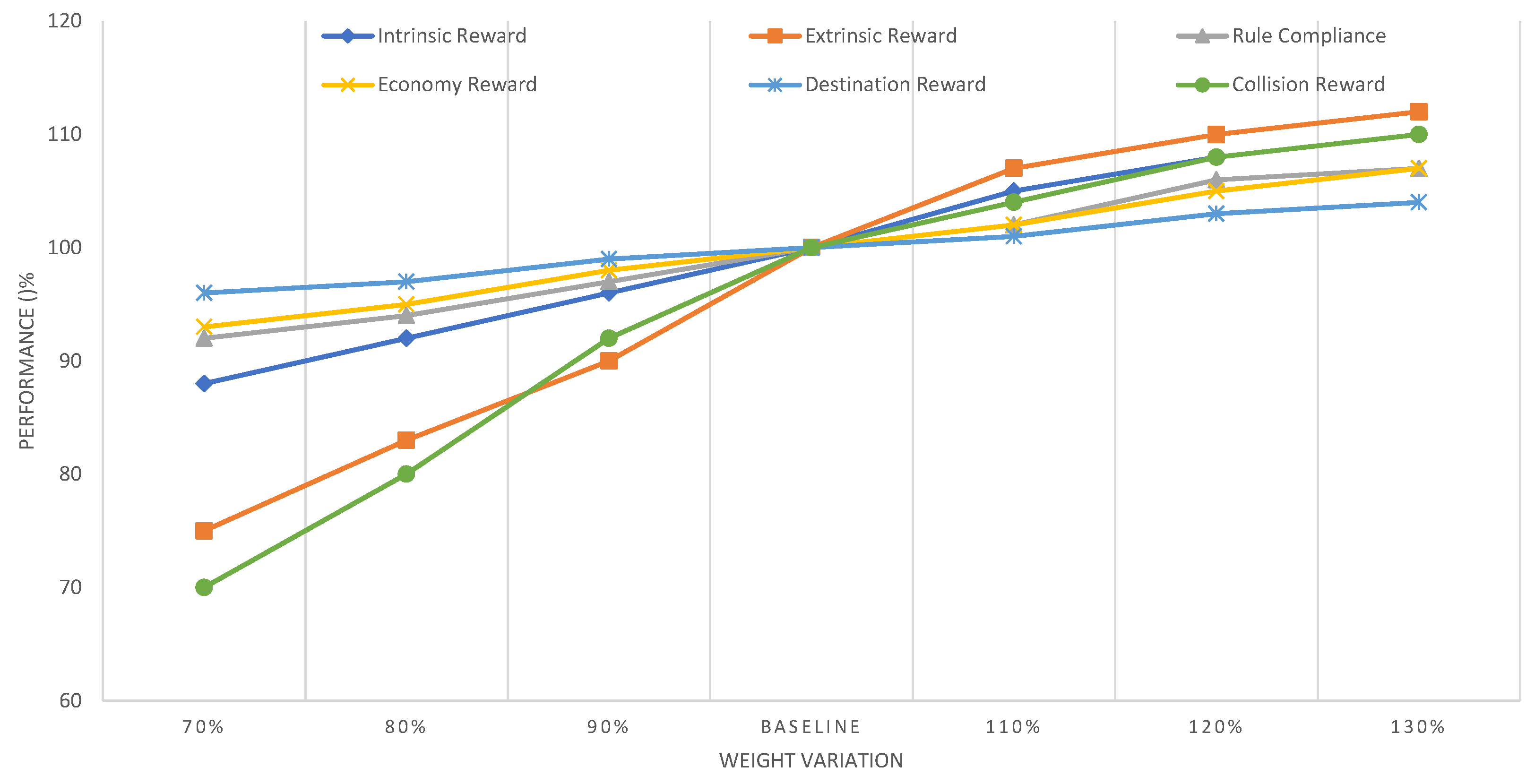 Symmetry 17 00613 g010