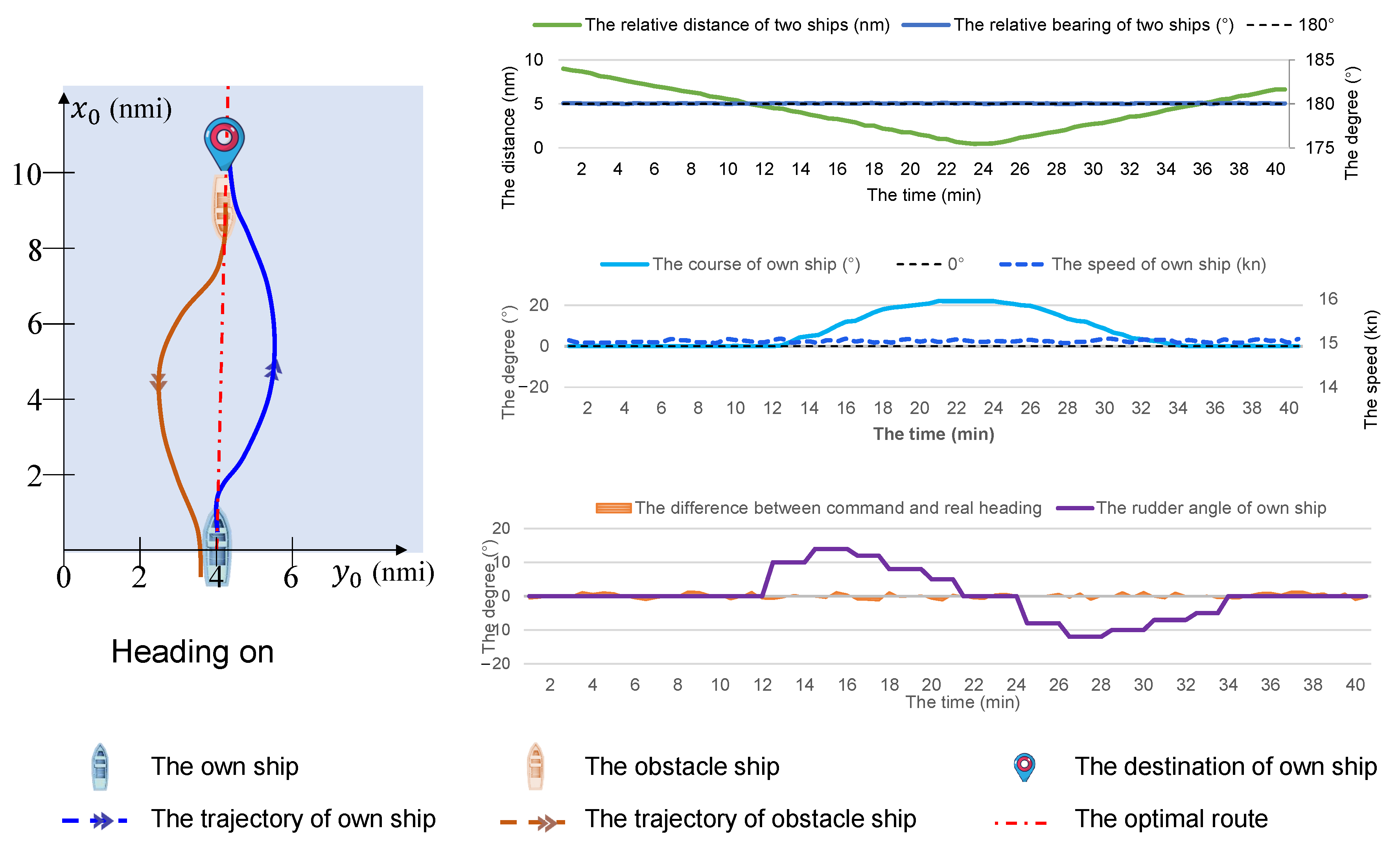Symmetry 17 00613 g011