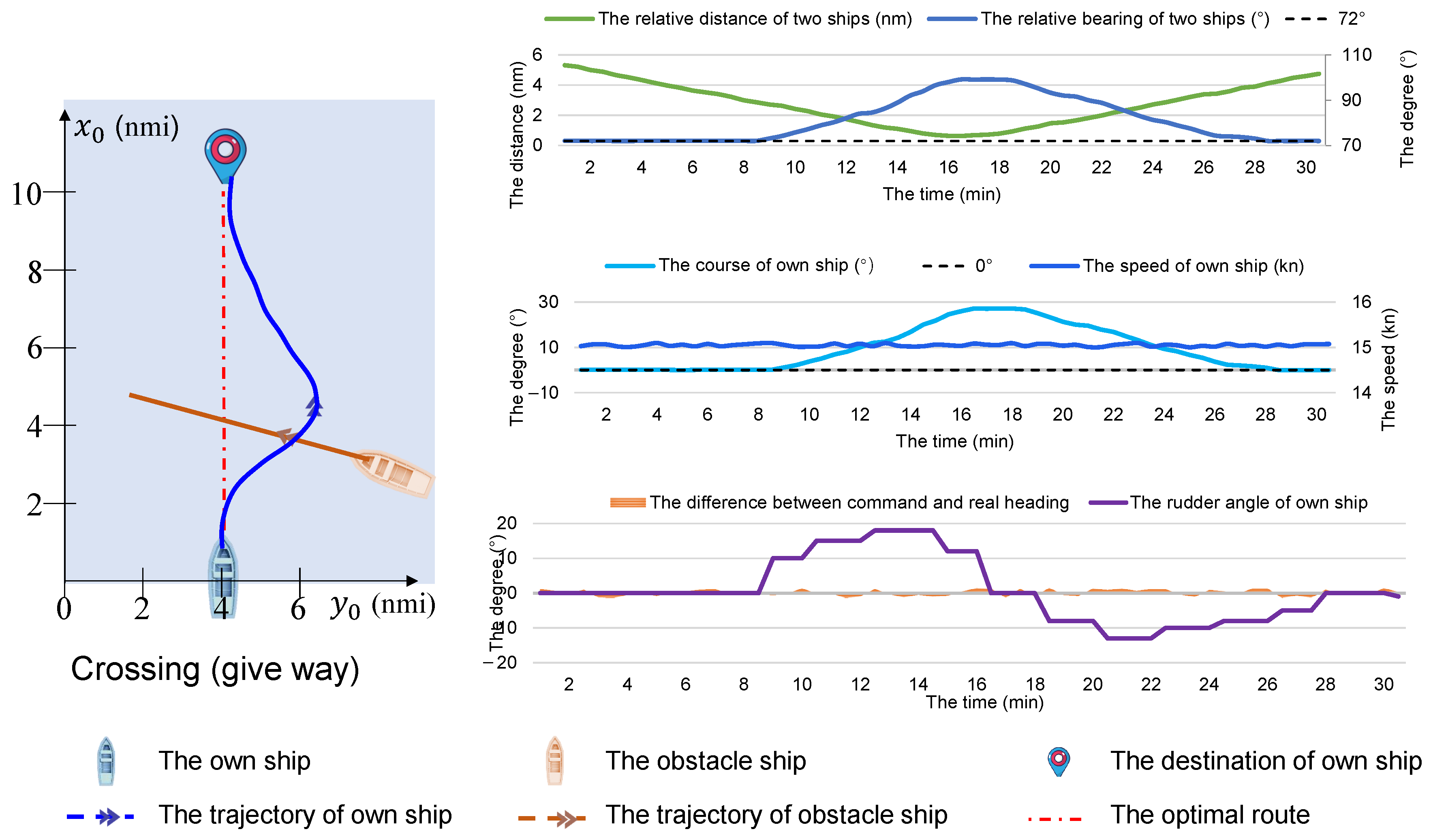 Symmetry 17 00613 g012