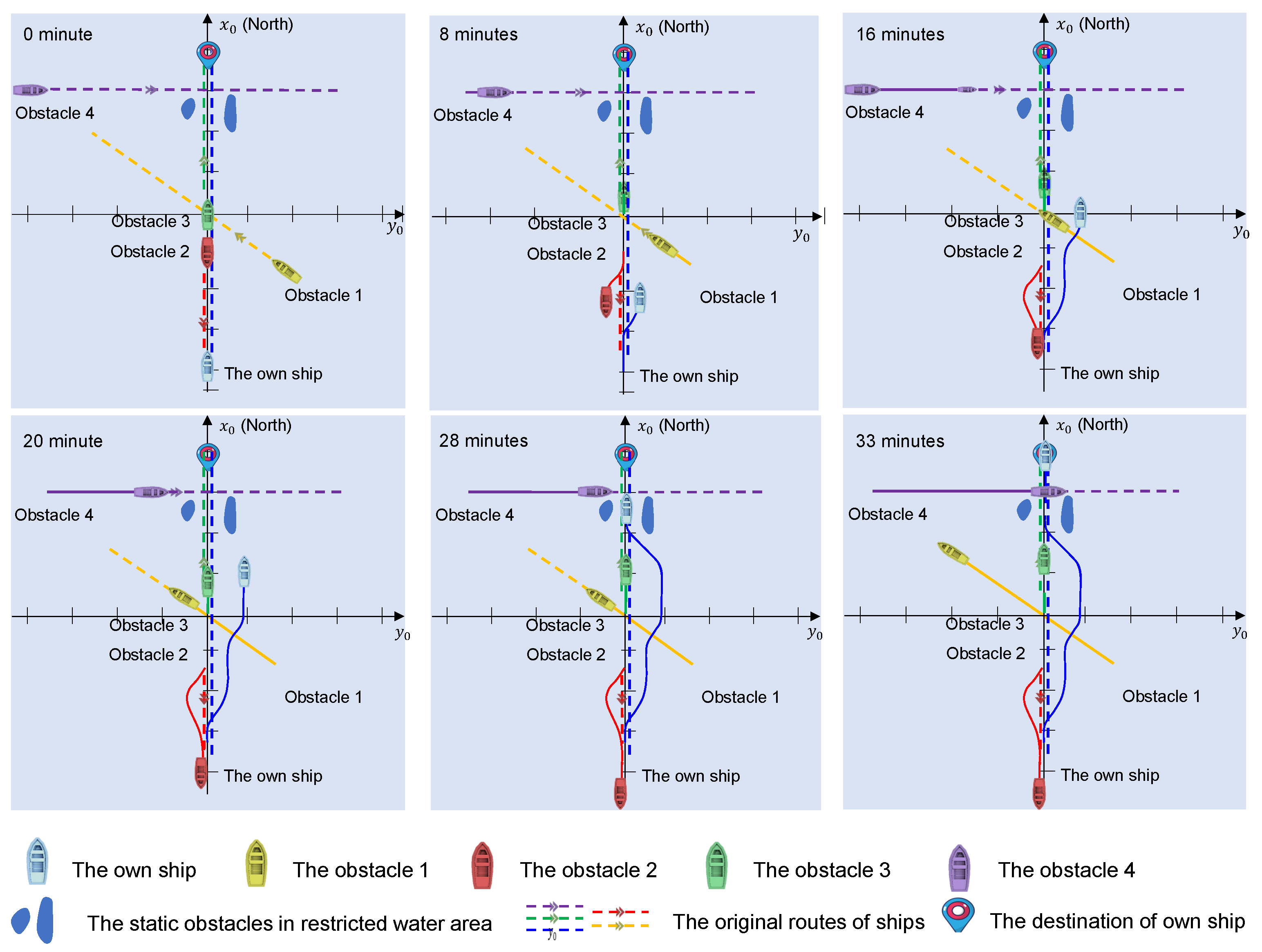 Symmetry 17 00613 g014