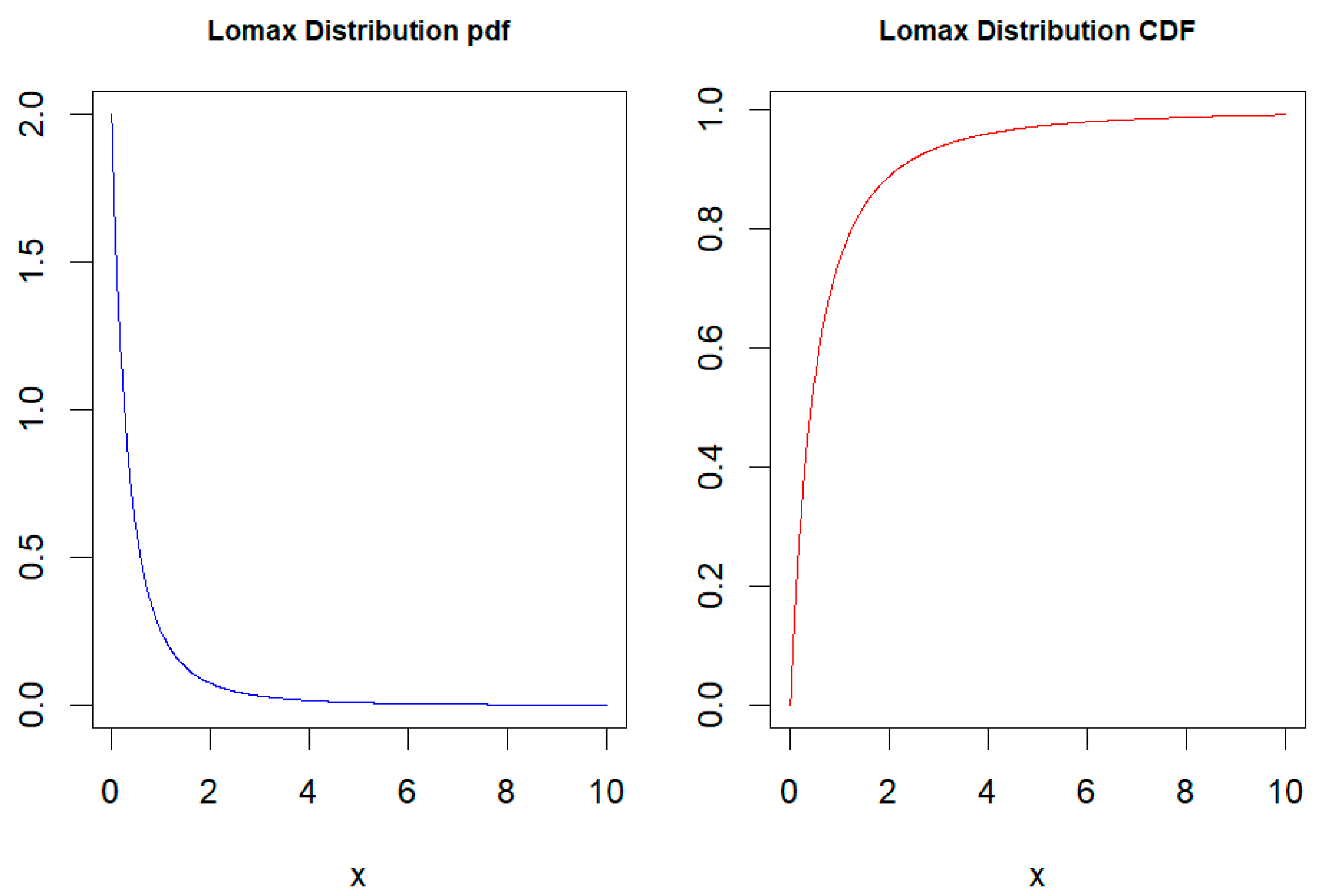 Symmetry 17 00614 g001