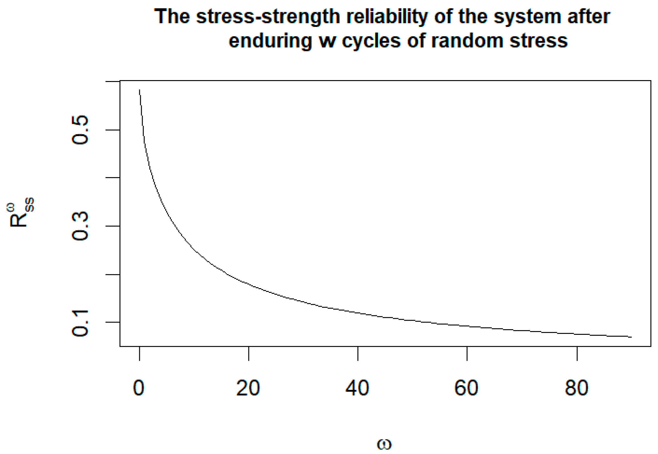 Symmetry 17 00614 g003