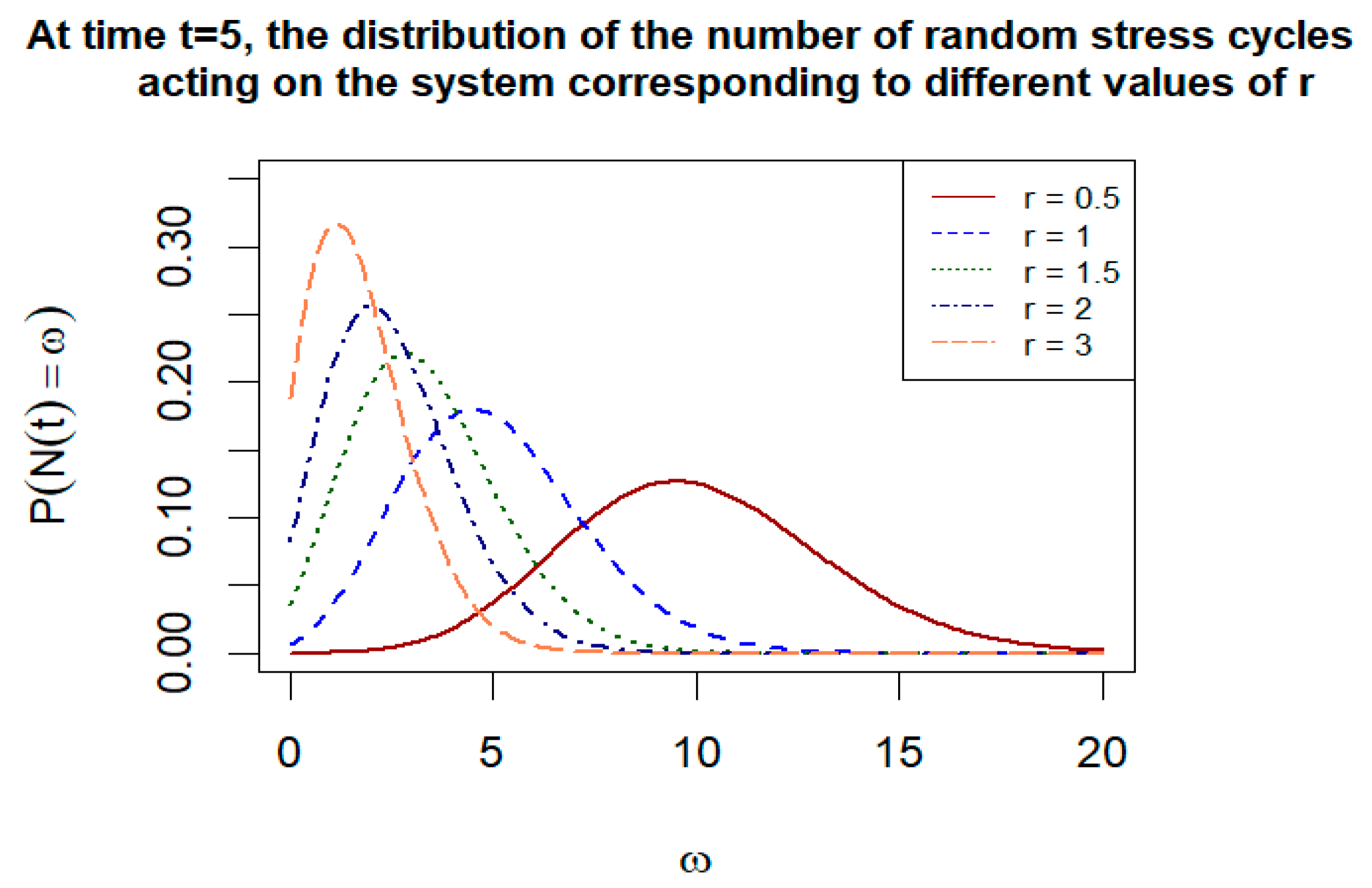 Symmetry 17 00614 g004