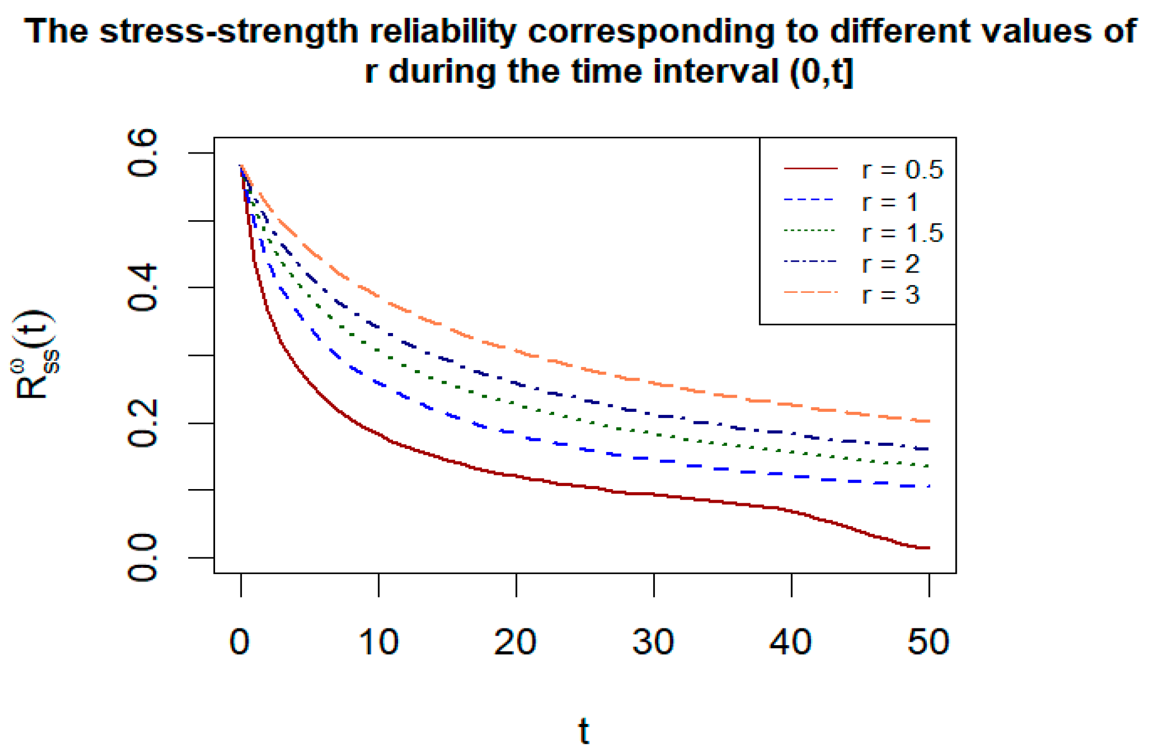 Symmetry 17 00614 g005