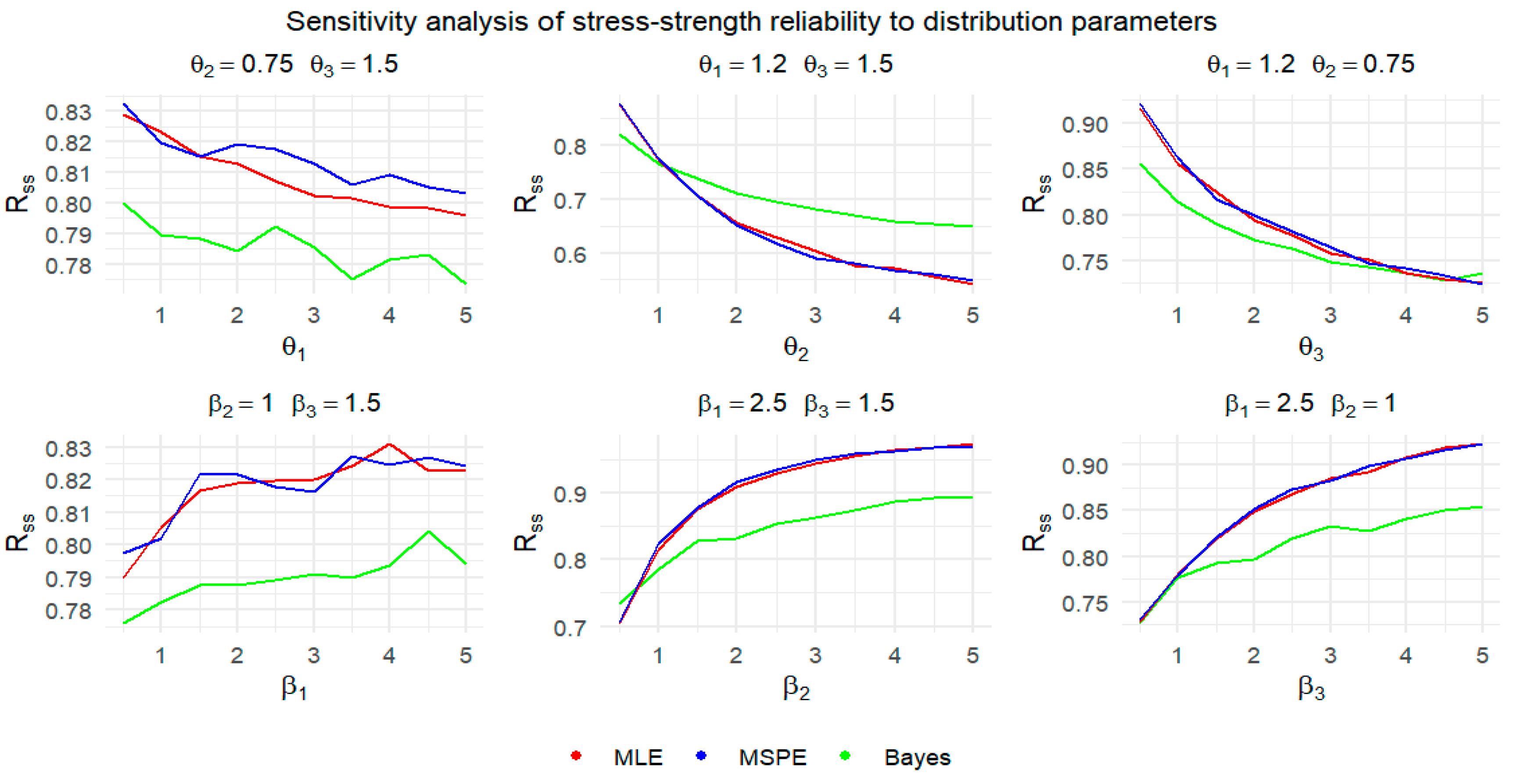 Symmetry 17 00614 g006