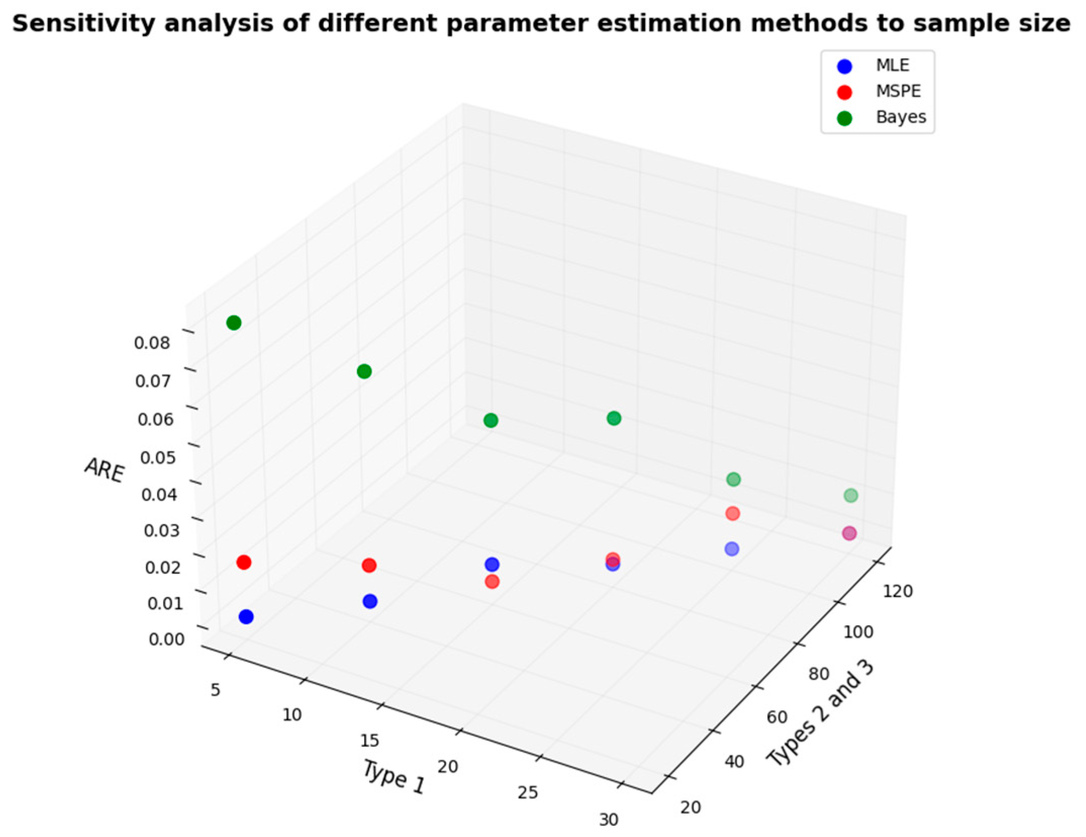 Symmetry 17 00614 g007