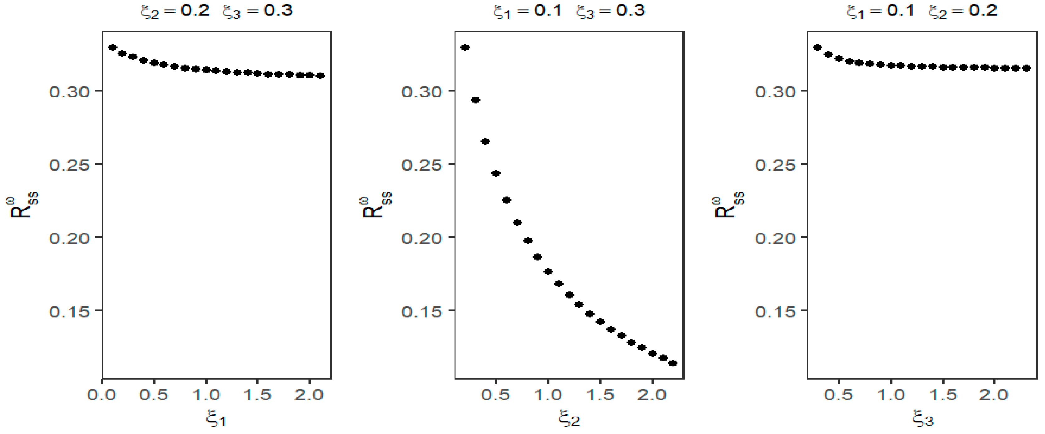 Symmetry 17 00614 g008