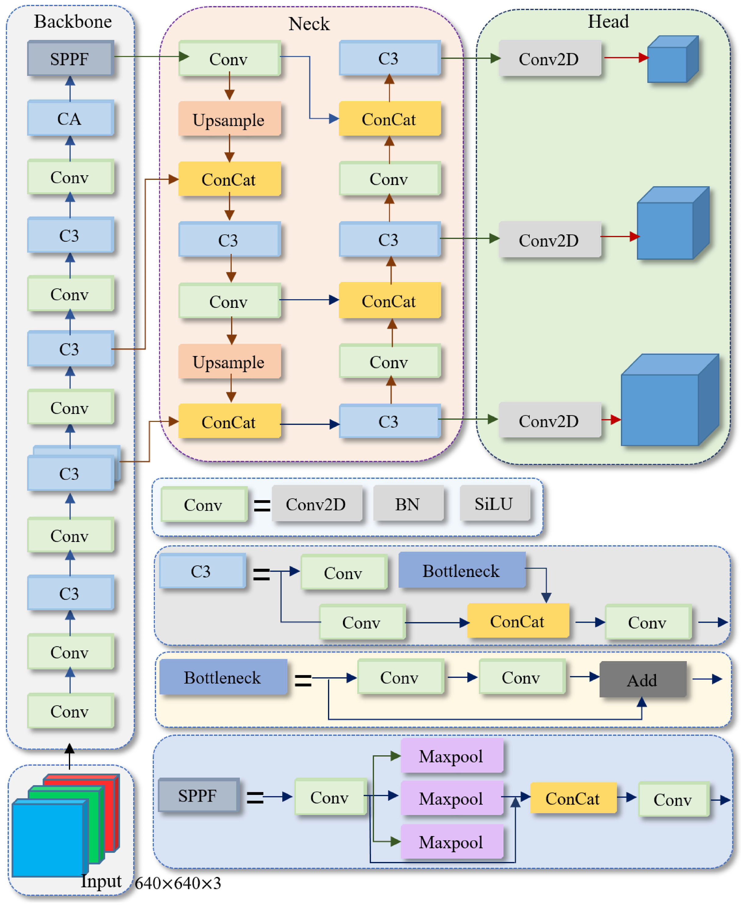 Symmetry 17 00617 g001