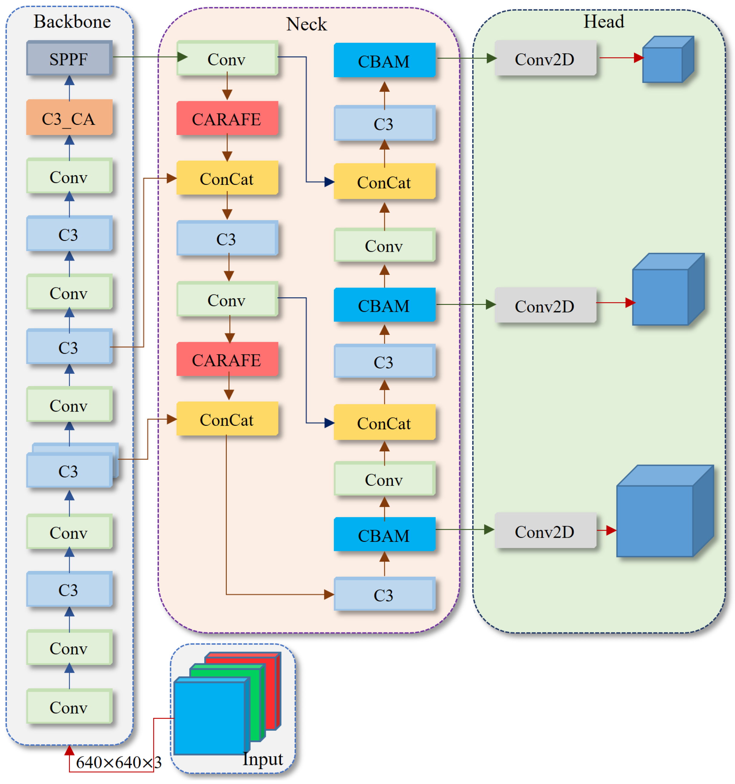 Symmetry 17 00617 g002